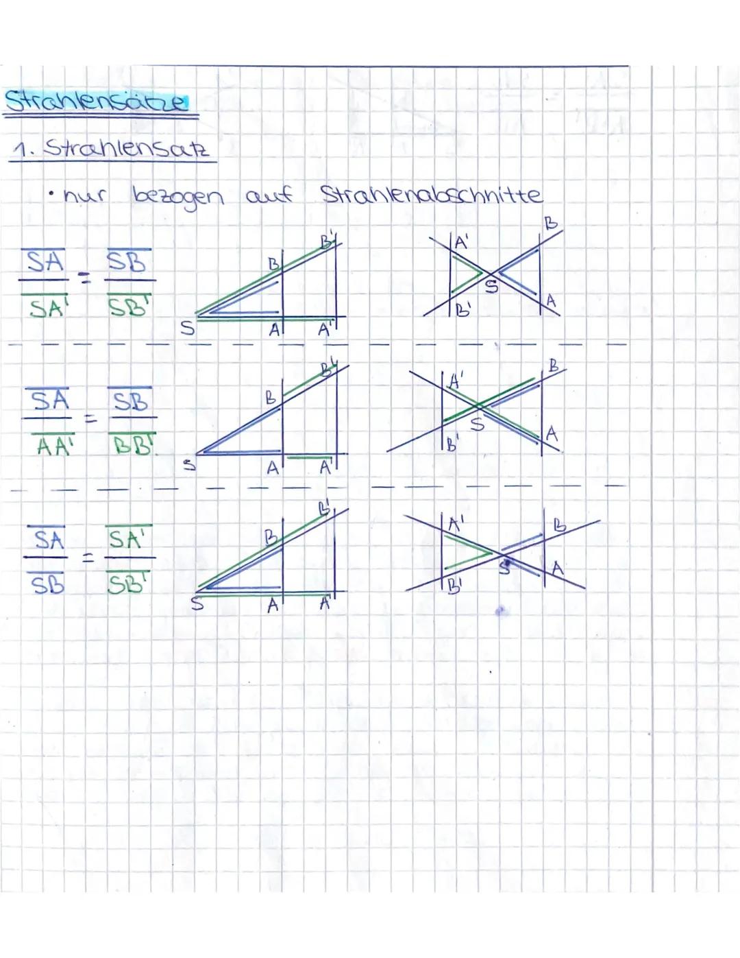 Strahlensätze

1. Strahlensatz

• nur bezogen auf Strahlenabschnitte

$\frac{SA}{SA'} = \frac{SB}{SB'}$

$\frac{SA}{AA'} = \frac{SB}{BB'}$

