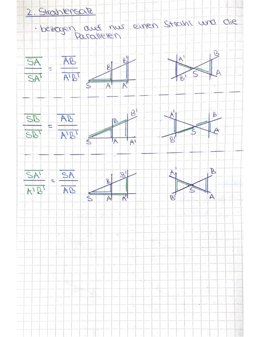 Strahlensätze

1. Strahlensatz

• nur bezogen auf Strahlenabschnitte

$\frac{SA}{SA'} = \frac{SB}{SB'}$

$\frac{SA}{AA'} = \frac{SB}{BB'}$

