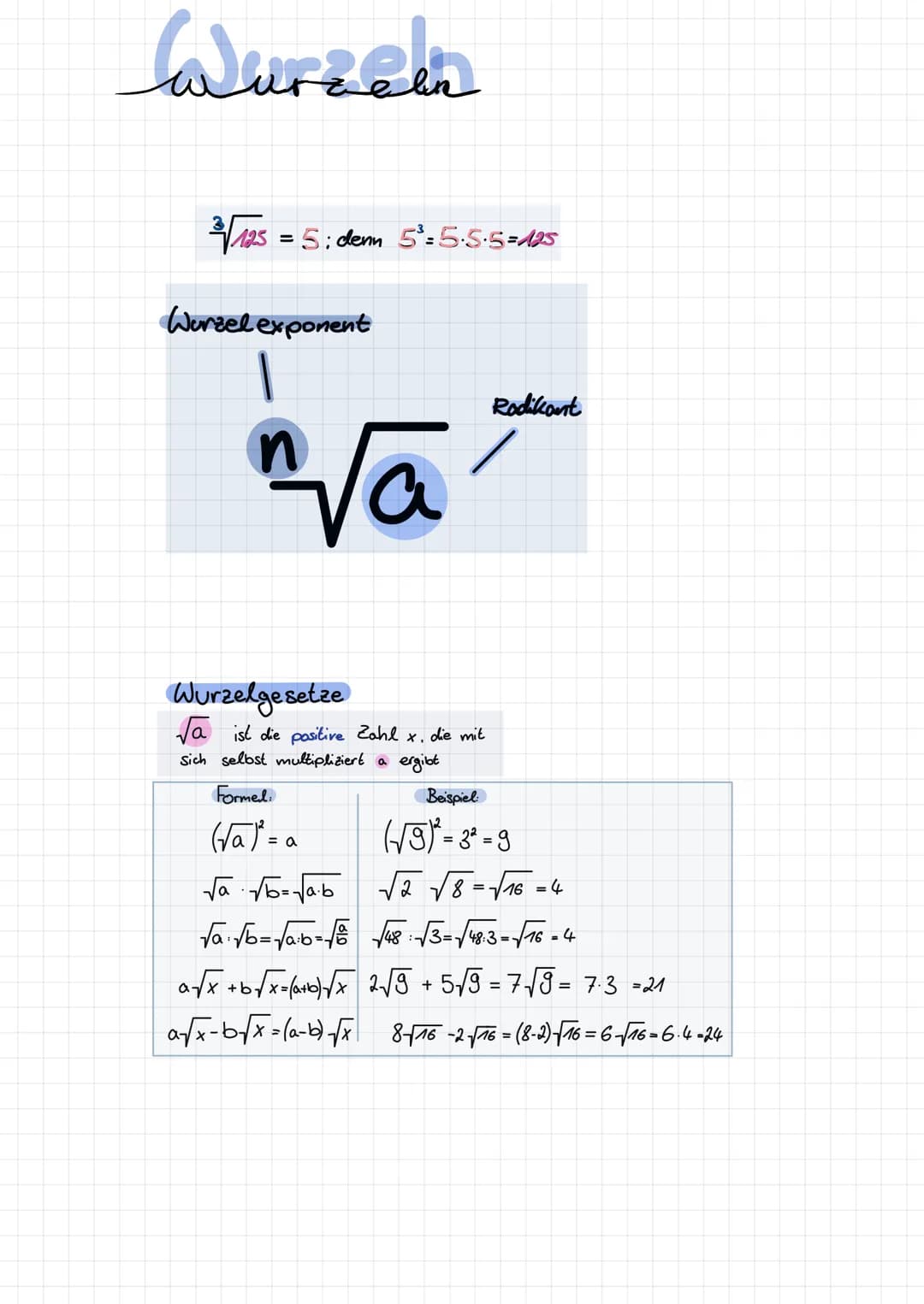 Exponent
Į
as Potenz
ал
Basis
4° -4.4.4.4.4.4 = 4096
6mal
Zehnerpotenz
10 = 10000
Zehntausend
105 = 100 000
Hunderttausen
Potenzen
10"
= 0,0
