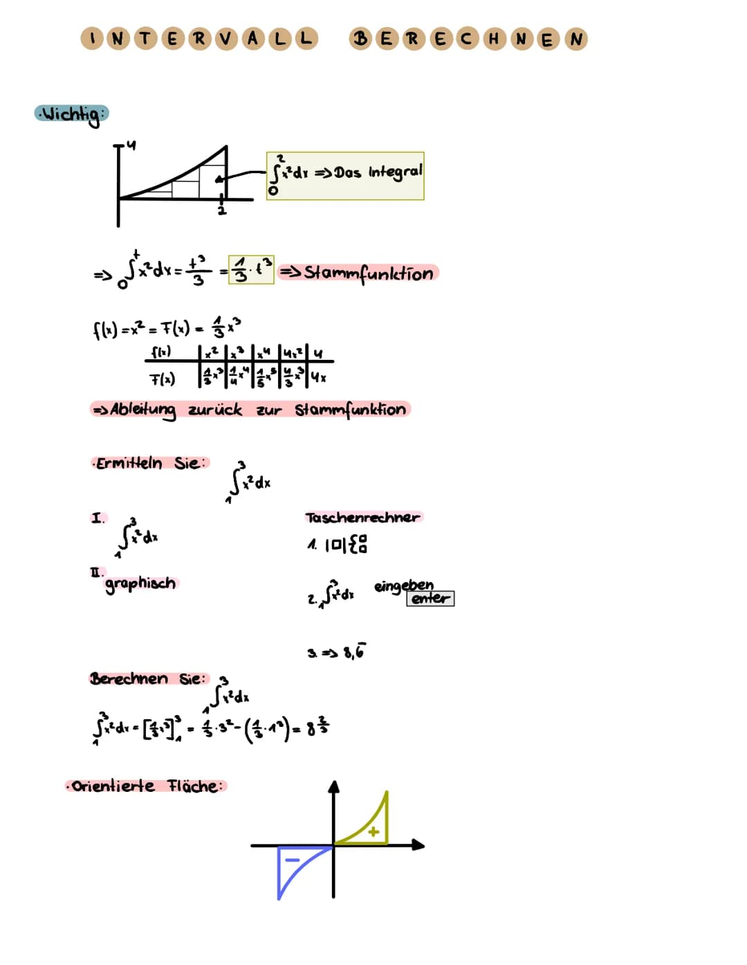 gegeben:
I: 3x+6x-2x
II: 3x +2x + x
TIL: 4,5x+5x -5x
GTR
S
linSolve
Taschenrechner:
ausklammern:
= -4
= O
= -9
3.x+6y-2-2=-4
3x +2y + 2
- 15