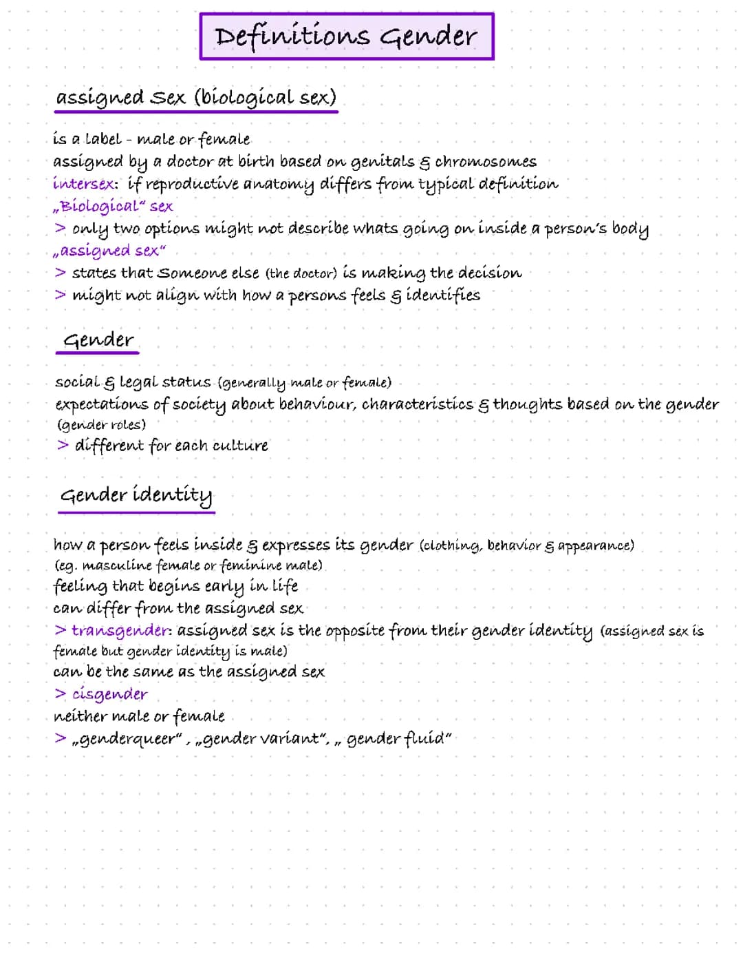 Definitions Gender (English)