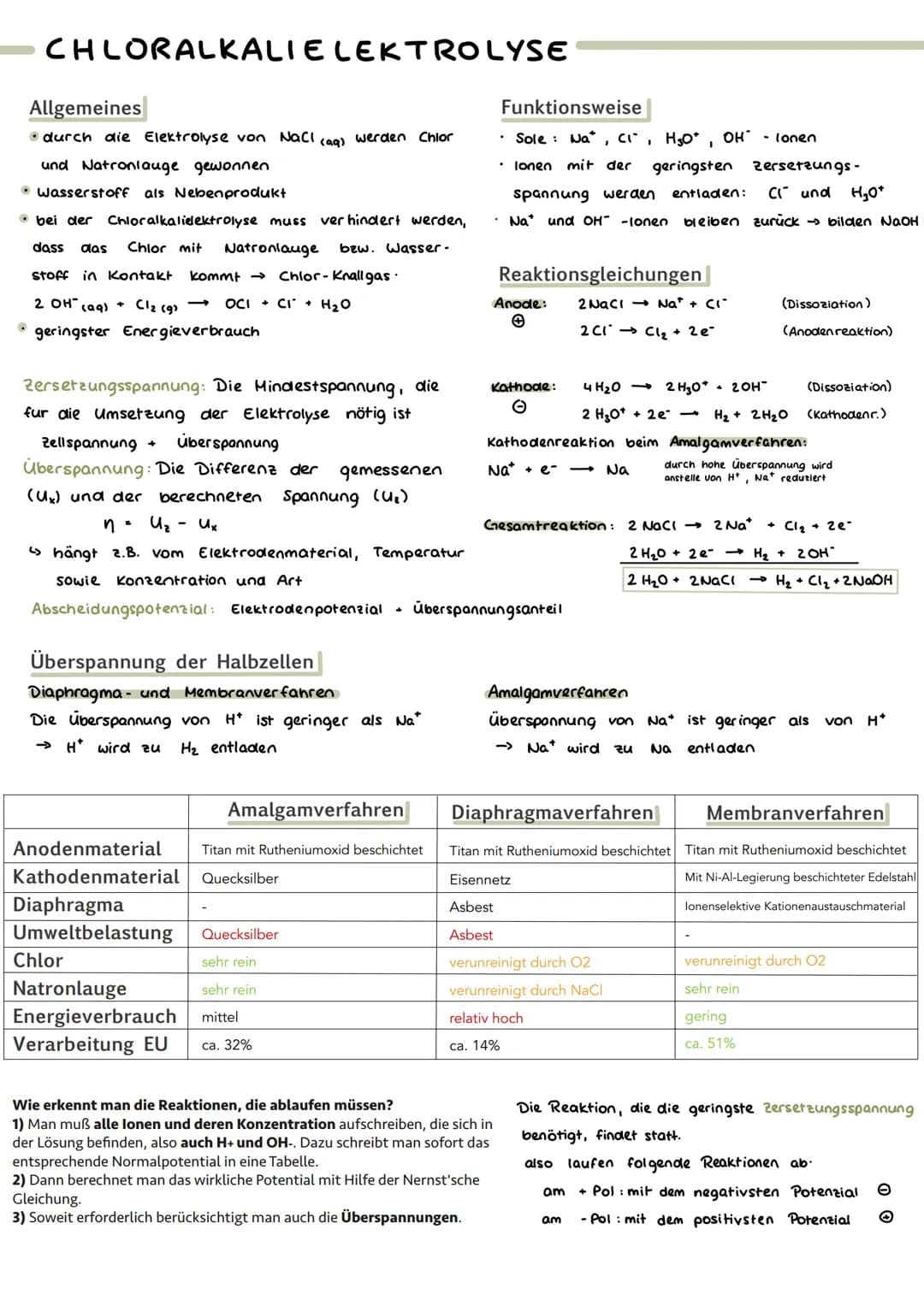 
<p>Aluminium ist ein sehr reaktives Metall, das nur in Verbindungen vorkommt, wie zum Beispiel in Bauxit (Al₂O₂). Um Aluminium zu gewinnen,