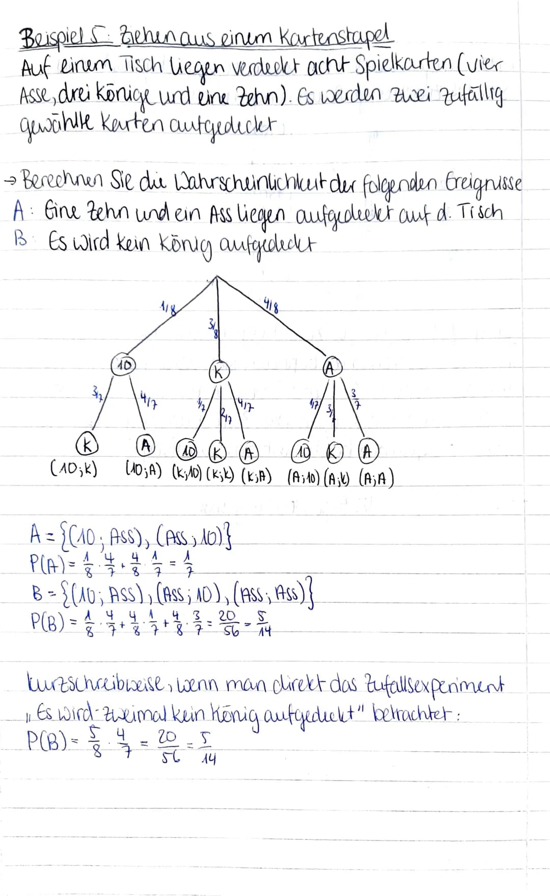 mathe Lernzettel
Das musst du alles drauf haben in Stochastik...
Laplace-Experiment: Zufallsexperiment, bei dem
alle möglichen Ergebnisse gl