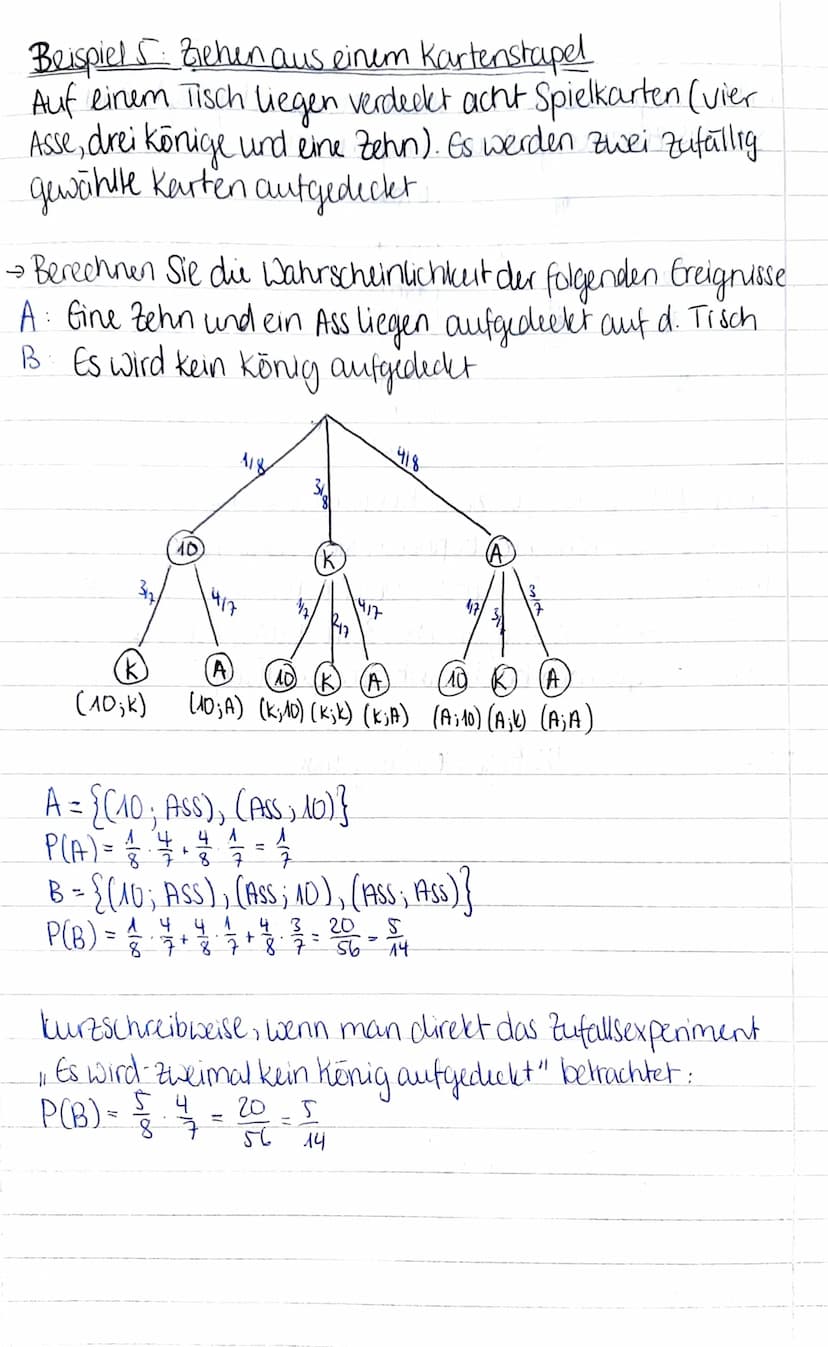 mathe Lernzettel
Das musst du alles drauf haben in Stochastik...
Laplace-Experiment: Zufallsexperiment, bei dem
alle möglichen Ergebnisse gl