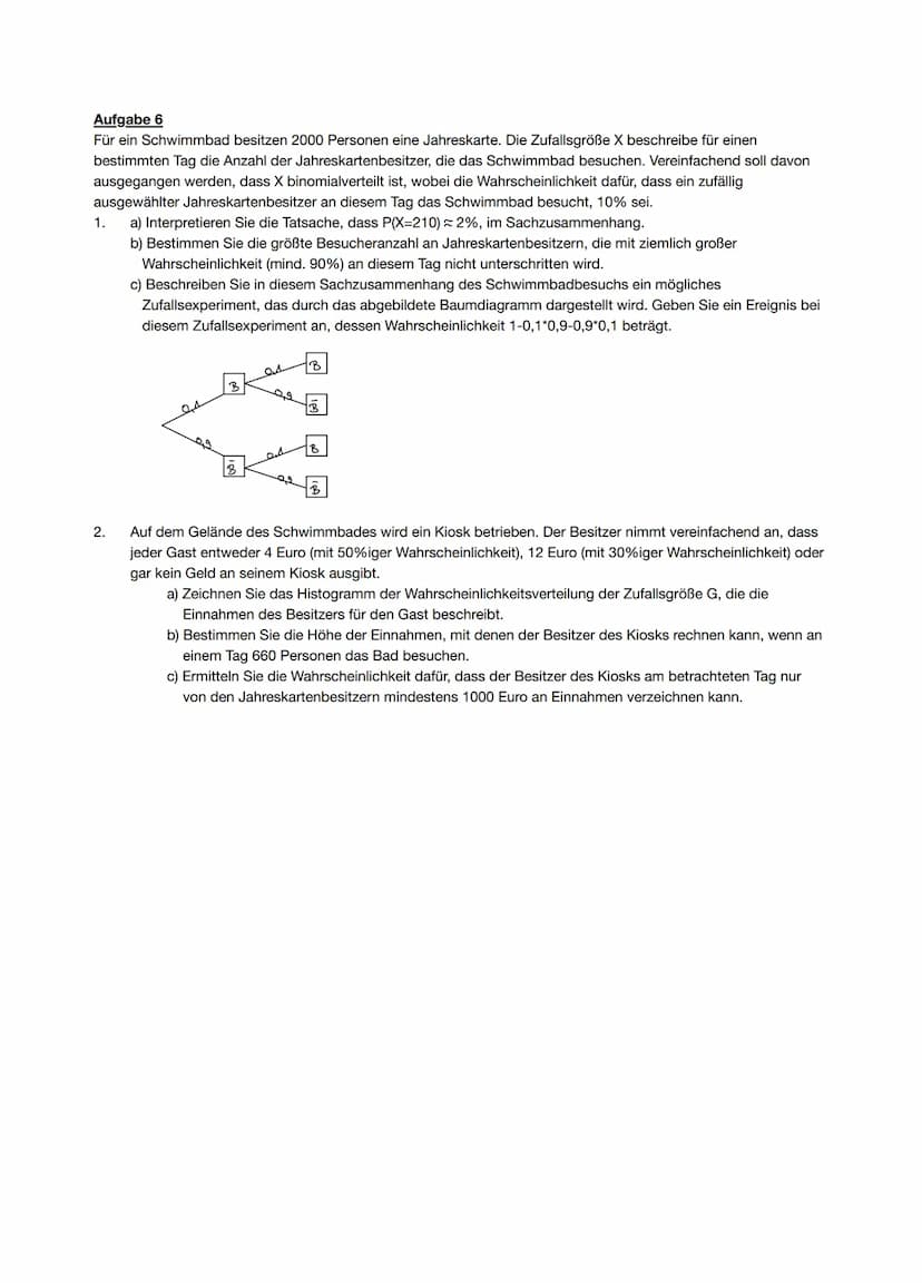 Aufgaben ohne Hilfsmittel
Aufgabe 1
Der abgebildete Graph gehört zur Funktion g mit
3.
4.
1309
1. Ermitteln Sie die Extremstellen von g.
2. 