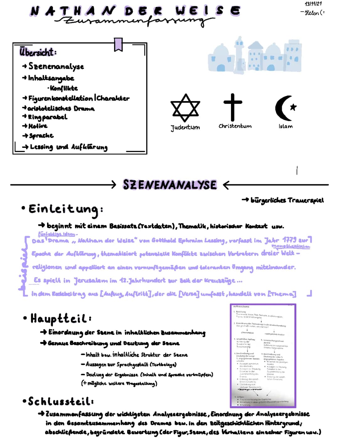 Nathan der Weise- perfekte Abiturzusammenfassung