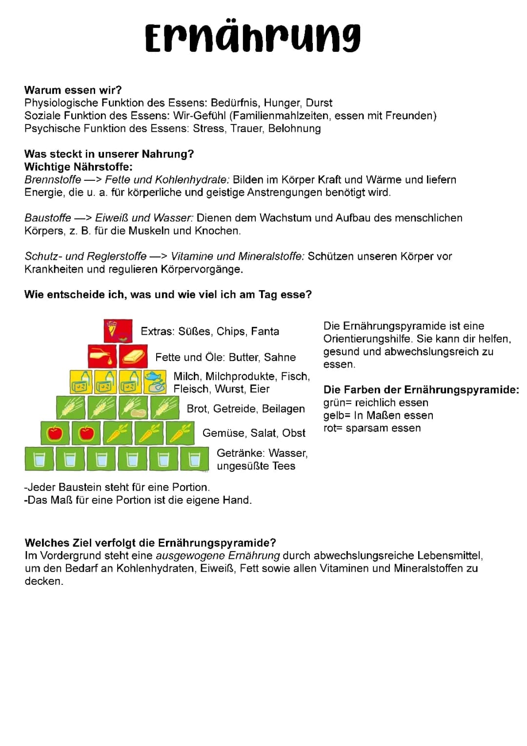 AES Prüfung Klasse 10: Ernährung Zusammenfassung und Übungen