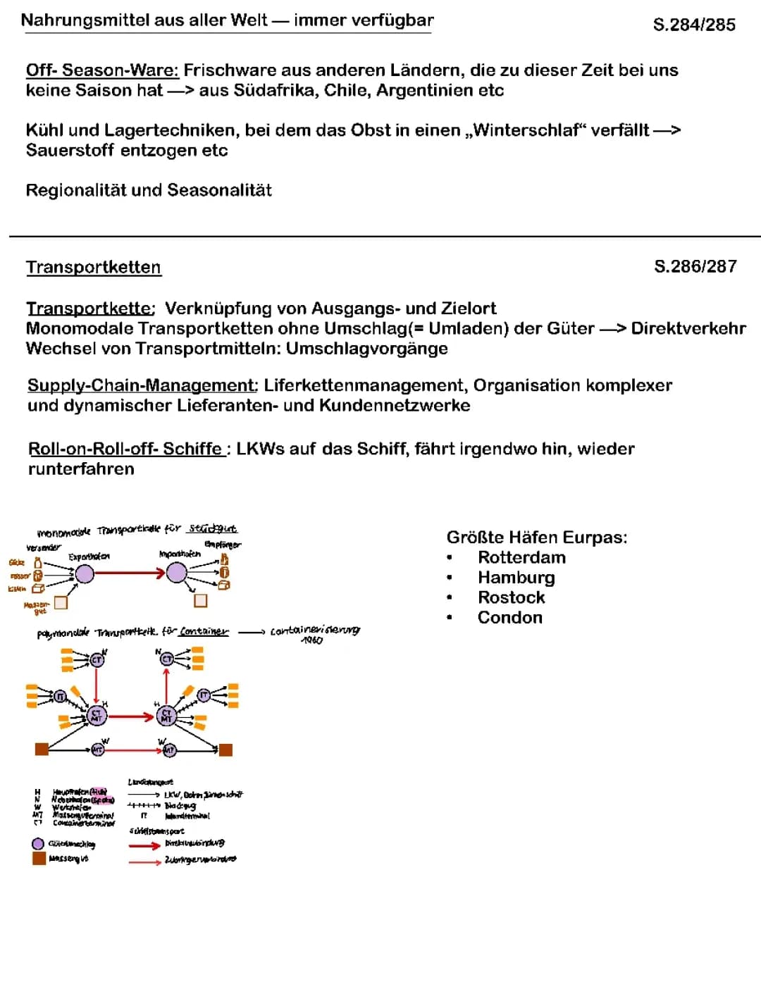 Stadtgeographie und Waren/Dienstleistungen