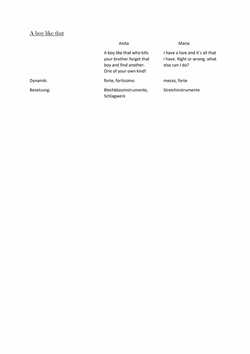 Personenkonstellation
Jets (New York)
Anführer
Riff
Bester Freund
Toni
Amerika
Pro
West-Side-Story
-Reichtum
-Wirtschaft
-Industrie
-keine N