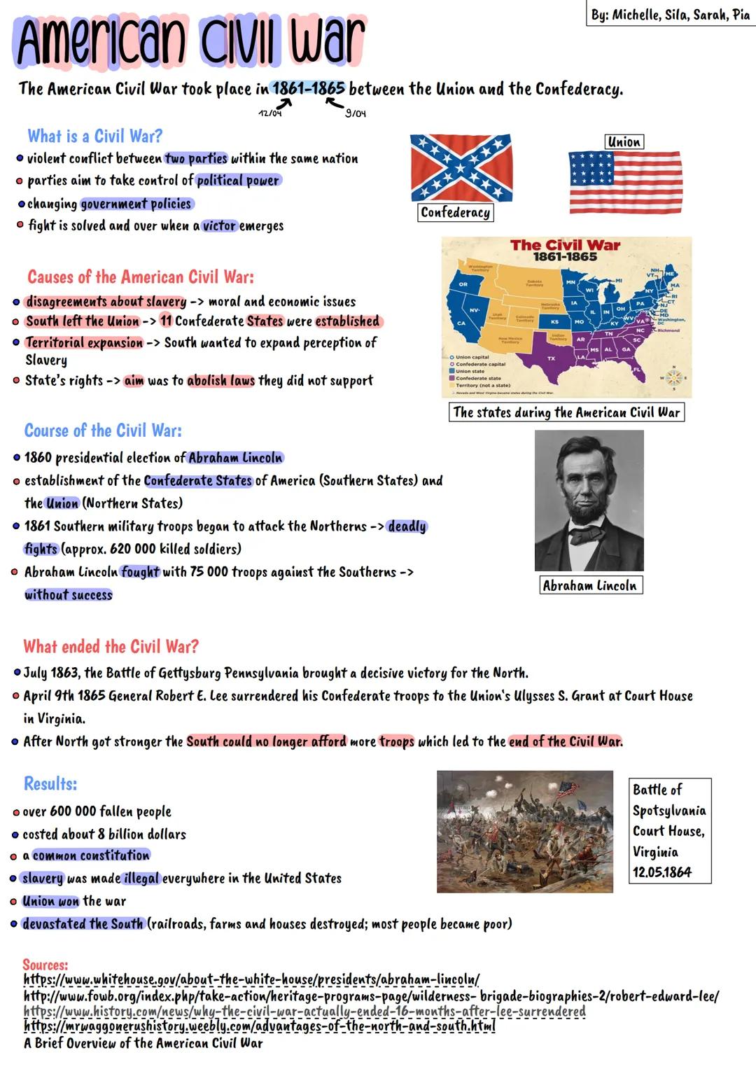 American Civil War
CIVII
The American Civil War took place in 1861-1865 between the Union and the Confederacy.
12/04
What is a Civil War?
vi