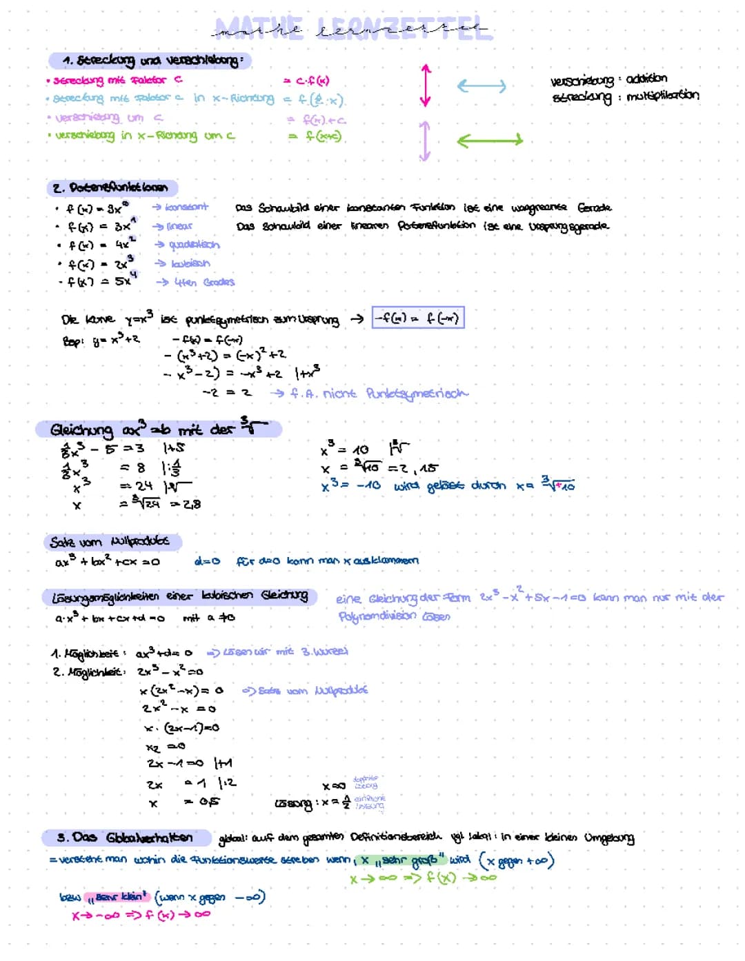 Funktionen 