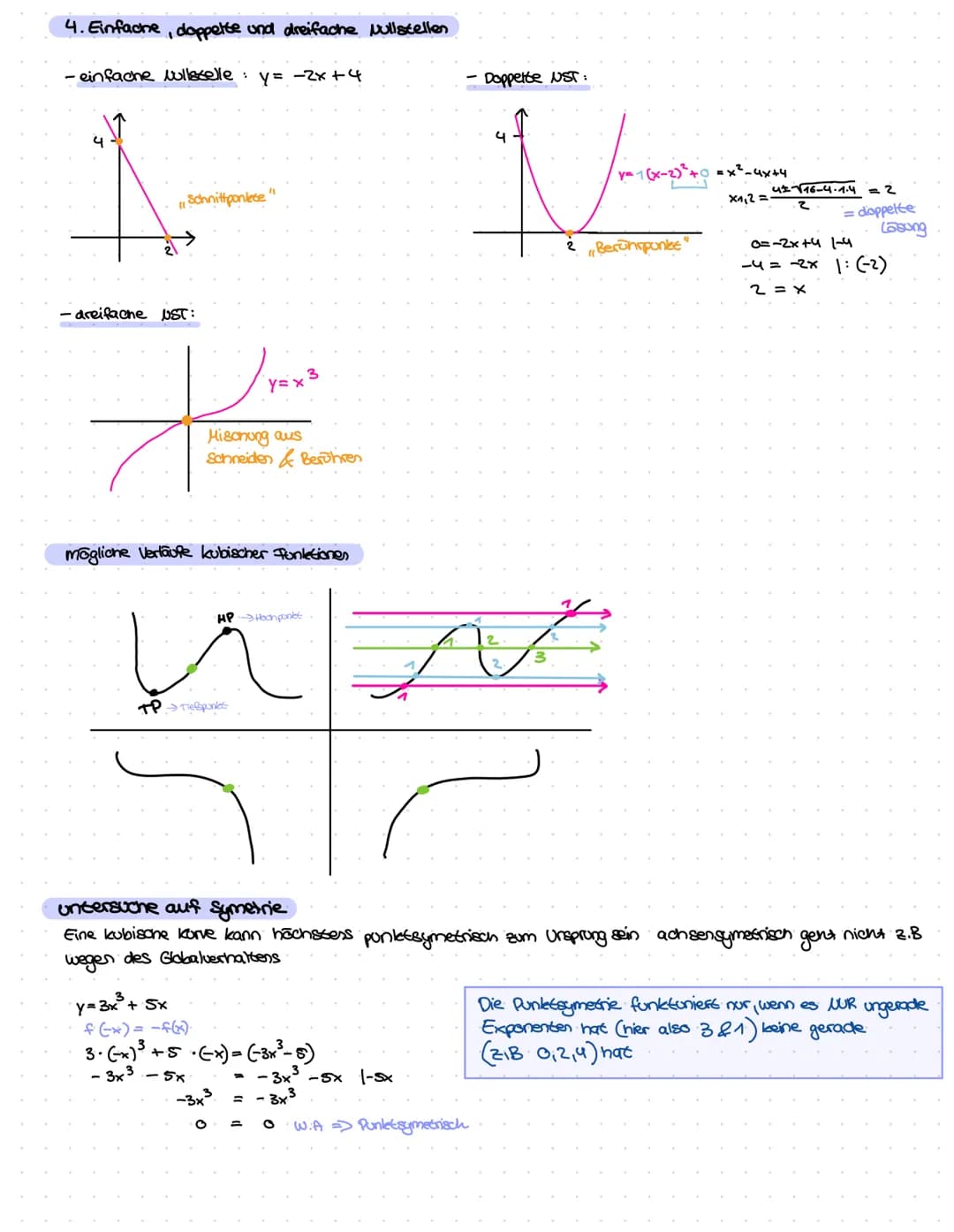 1. Streckung und verschiebung:
• Streckung mit Faletor c
= c.f (x)
Streckung mit Faktor & in x-Richtung = f(x)
• Verschiebung um. c.
• versc