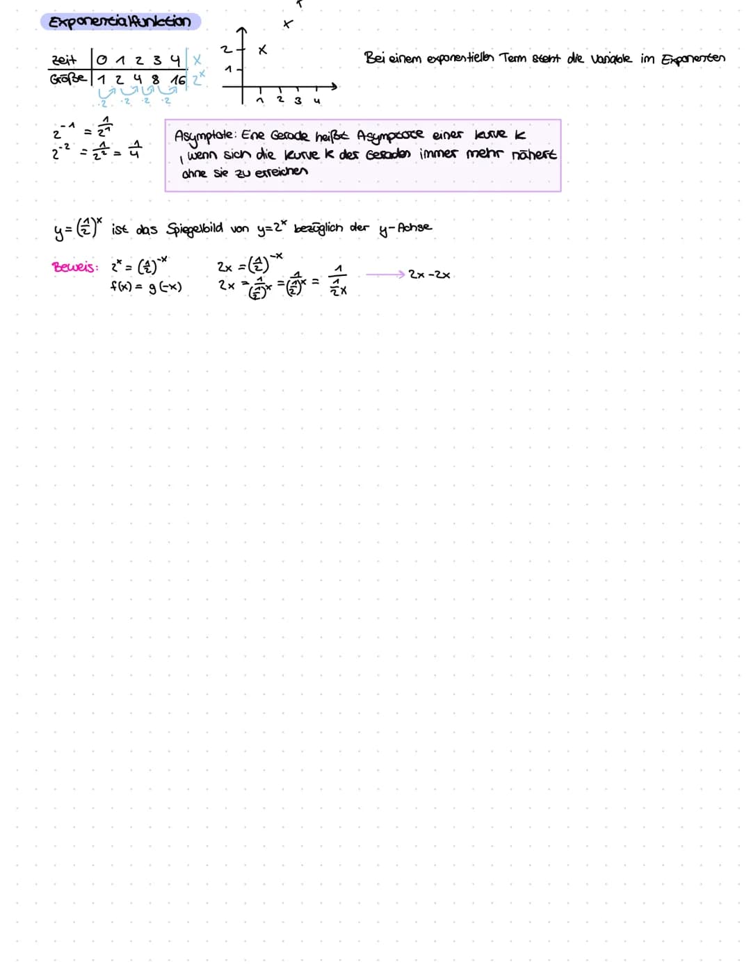 1. Streckung und verschiebung:
• Streckung mit Faletor c
= c.f (x)
Streckung mit Faktor & in x-Richtung = f(x)
• Verschiebung um. c.
• versc
