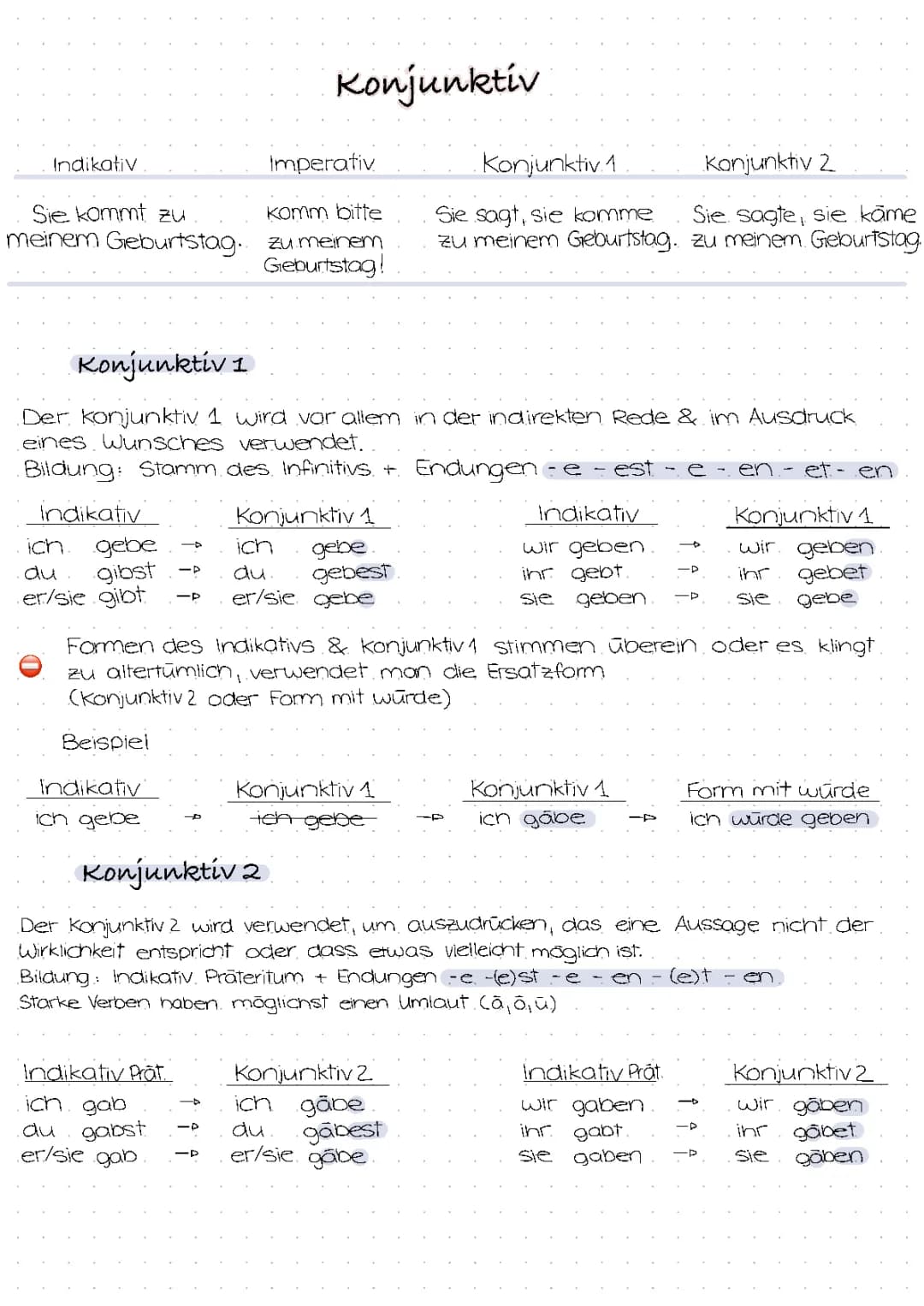 Konjunktiv 