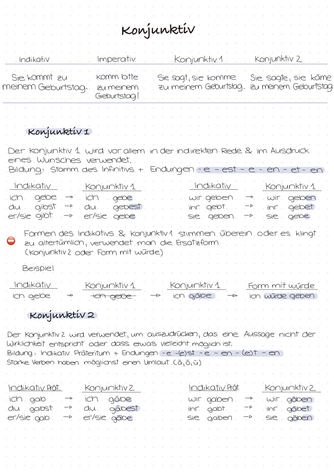 Indikativ
Sie kommt zu
meinem Geburtstag.
Konjunktiv 1
Der konjunktiv 1 wird vor allem in der indirekten Rede & im Ausdruck
eines Wunsches v