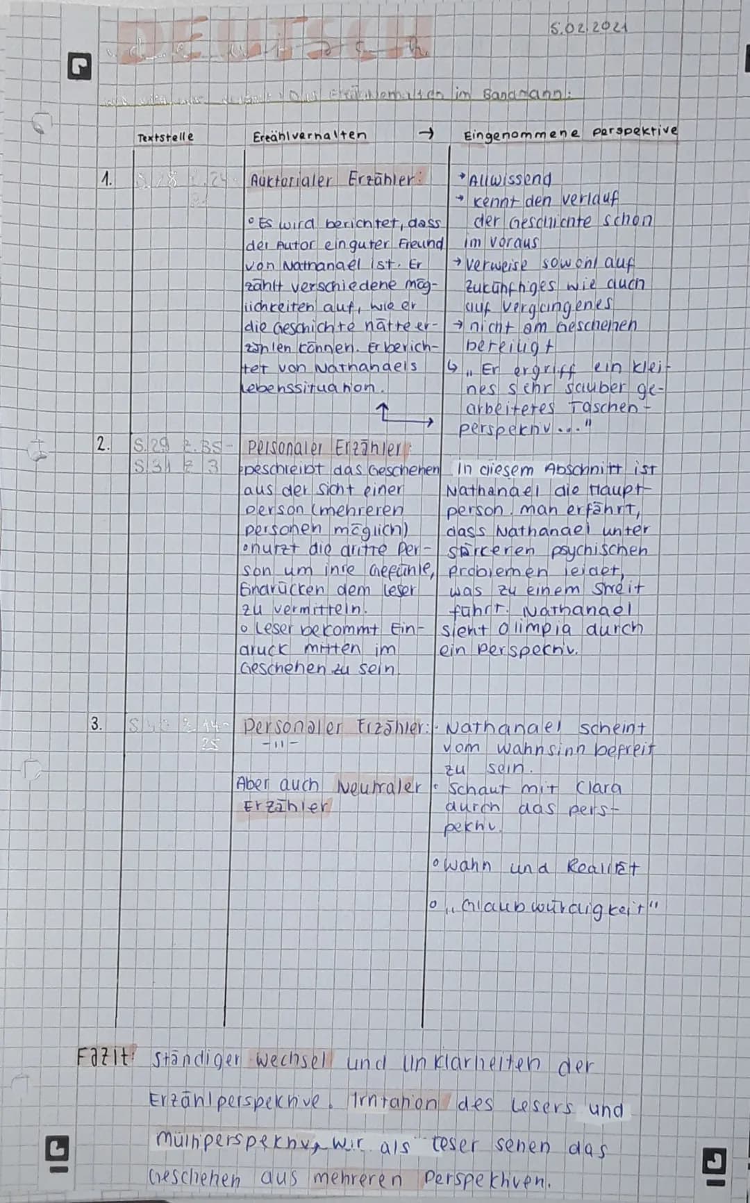 r
السلام
Textstelle
2. S.29 2.35
S323
Das Exibilem is co im Bandmann:
Ereahlverhalten
->>
5.02.2021
1. 528.24 Auktorialer Erzähler:
• Es wir