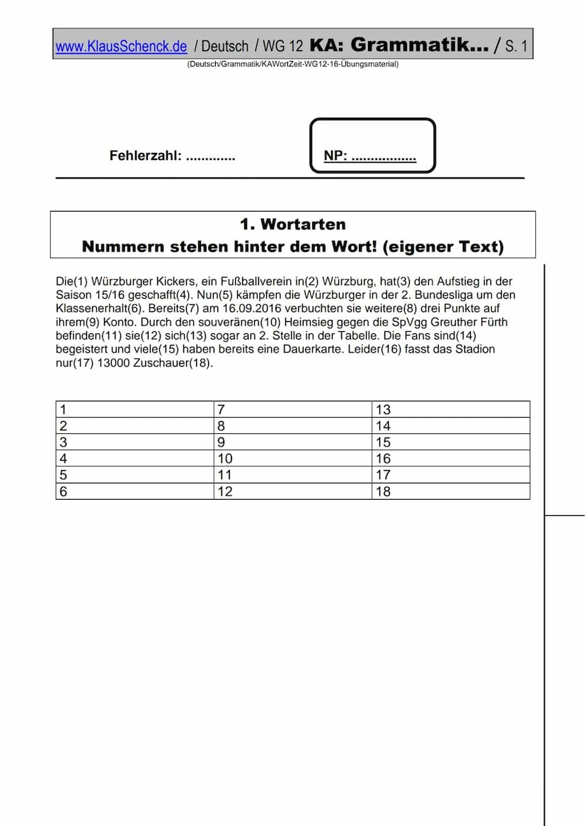 www.KlausSchenck.de / Deutsch / WG 12 KA: Grammatik... / S. 1
(Deutsch/Grammatik/KAWortZeit-WG12-16-Übungsmaterial)
Fehlerzahl:
1. Wortarten