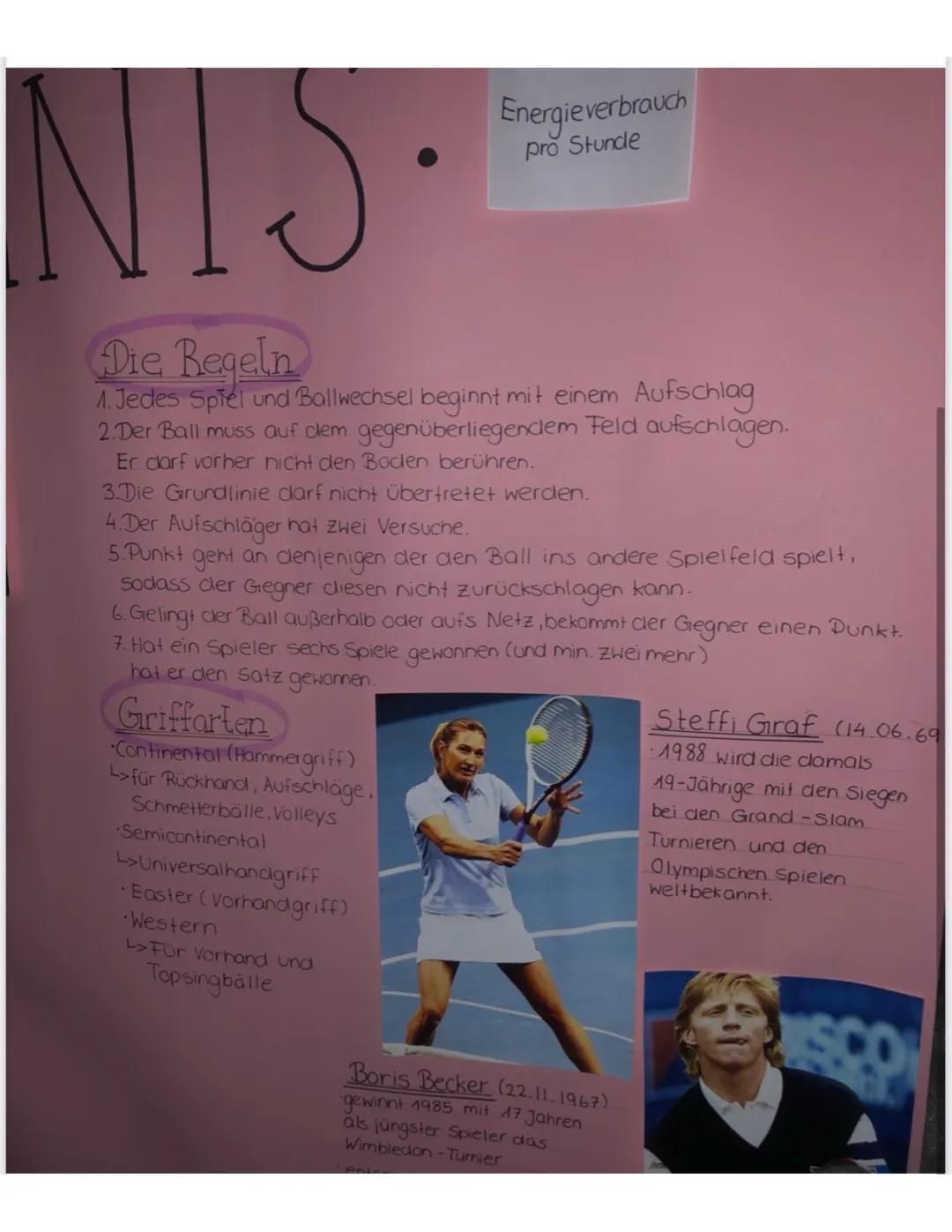 Tennisregeln und Kalorienverbrauch erklärt für Kids