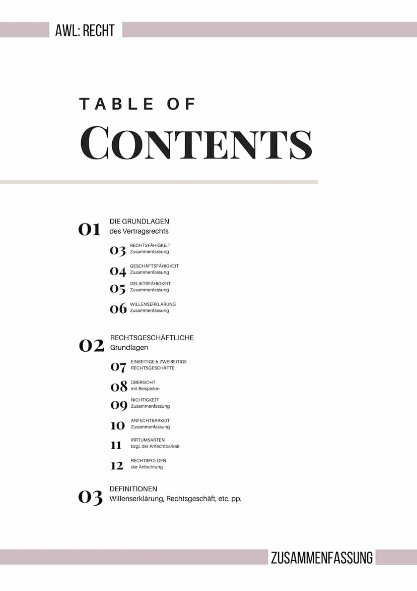RECHT
ALLGEMEINE WIRTSCHAFTSLEHRE
FÜR (BERUFS-) SCHULEN
Business items
VOLUME I
@FIRSTINSTANCE AWL: RECHT
TABLE OF
CONTENTS
DIE GRUNDLAGEN
0