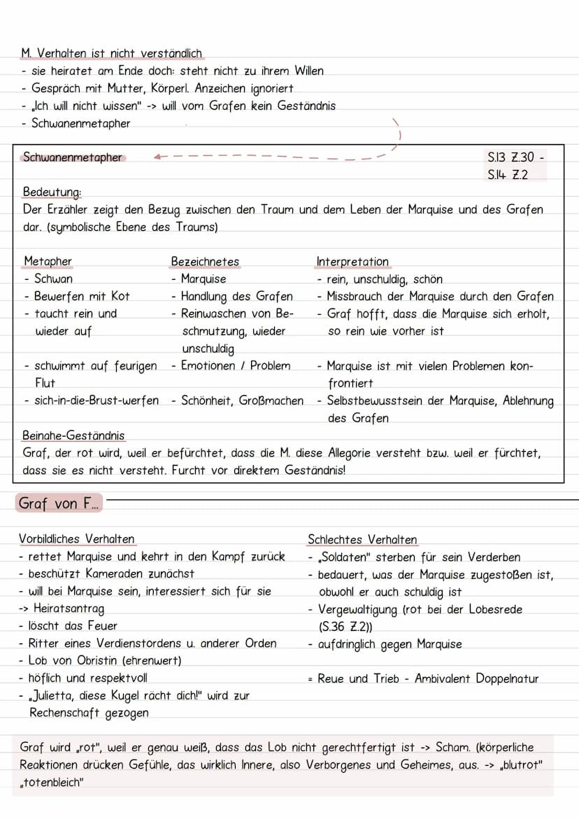 Marquise von
Handlung
- verwitwete Marquise, Kinder, guter Ruf
- Landsitz in oberen Italien
-
O.
erfüllt die Aufgaben einer Frau aus gutem H