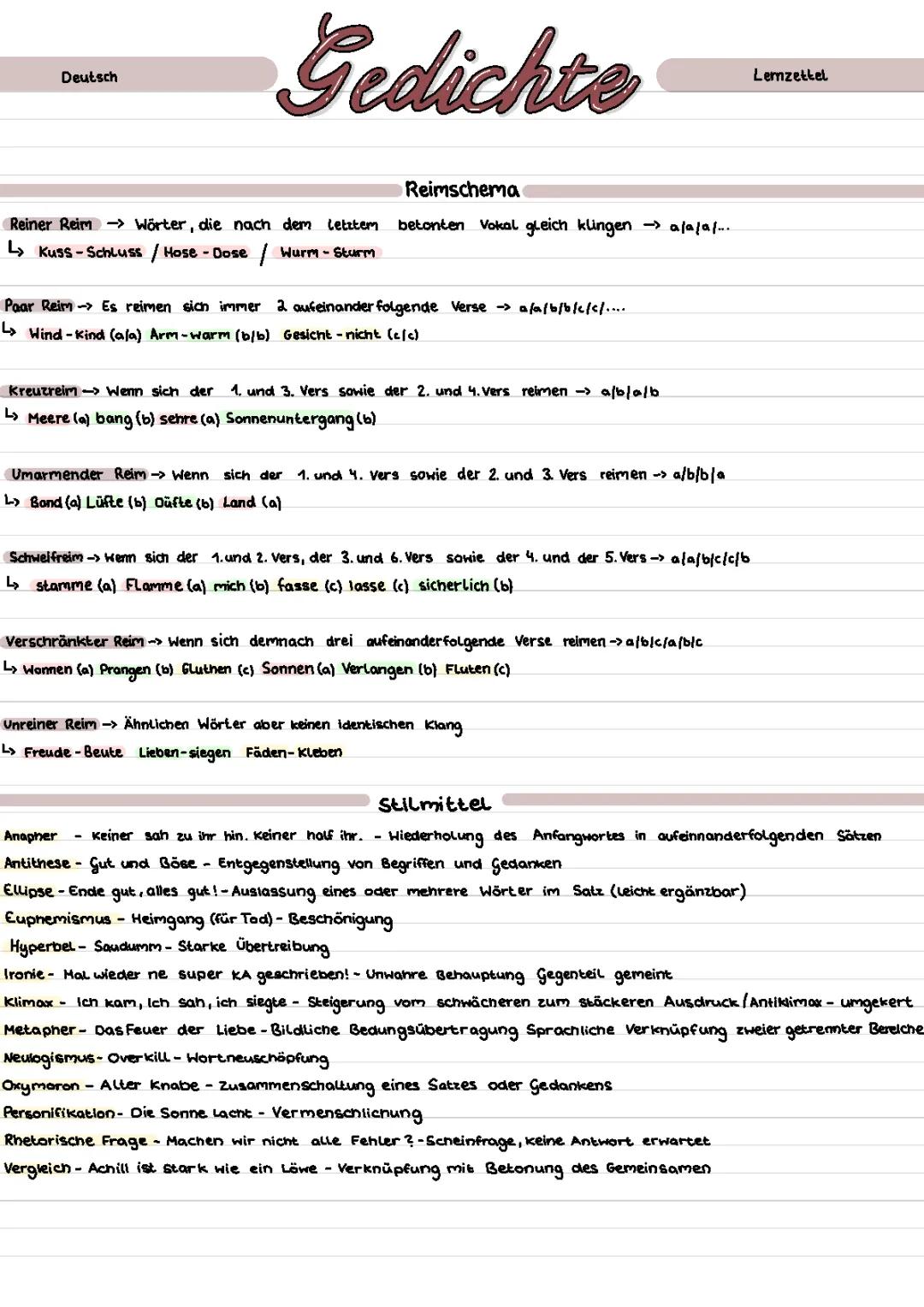 Gedichte/Großstadt lyrik