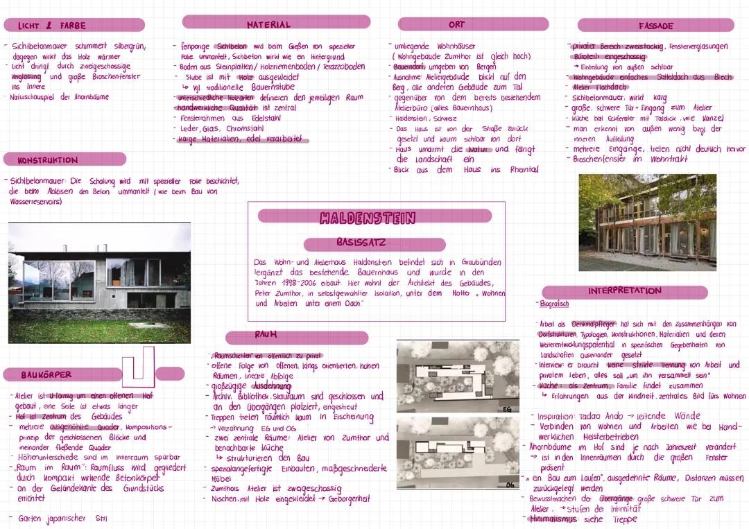 Alles über Peter Zumthor: Therme Vals und Kunsthaus Bregenz