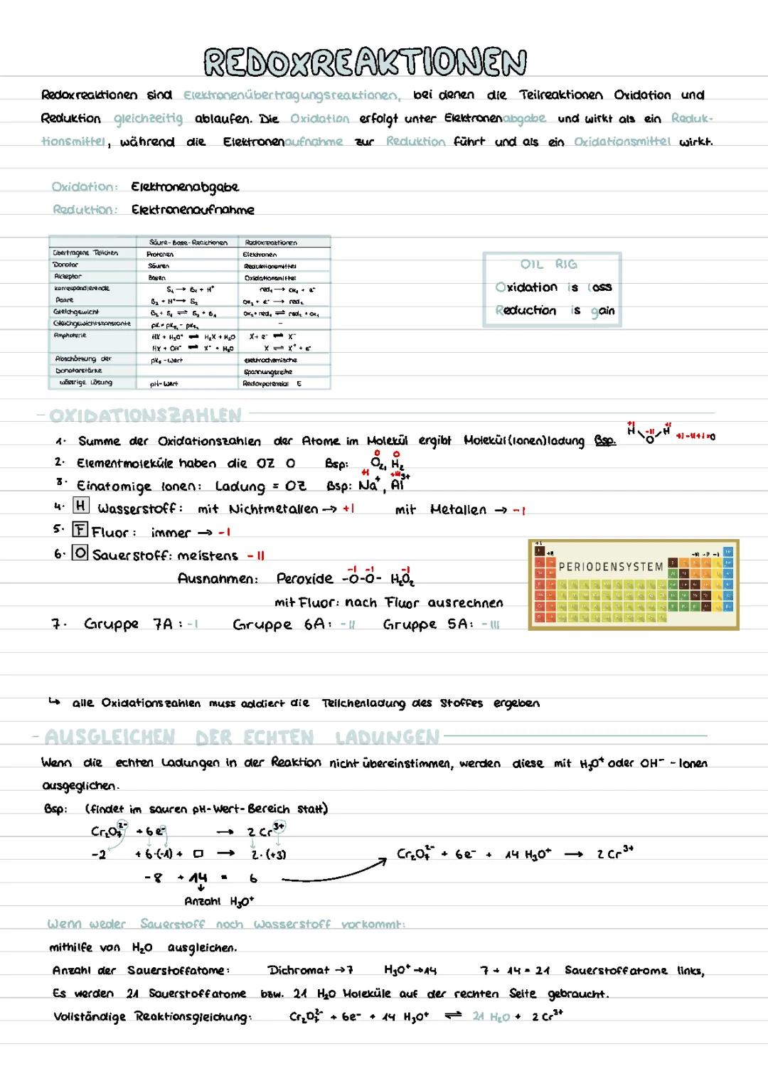 Redoxreaktion Beispiele & Galvanische Zelle Aufbau - Übungen und Lösungen für Klasse 10