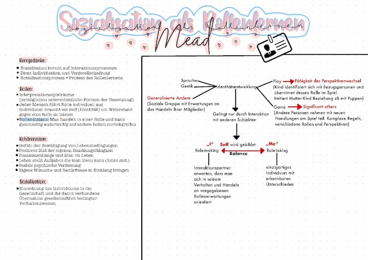 Know Mead & Krappmann - Sozialisation & Identität  thumbnail