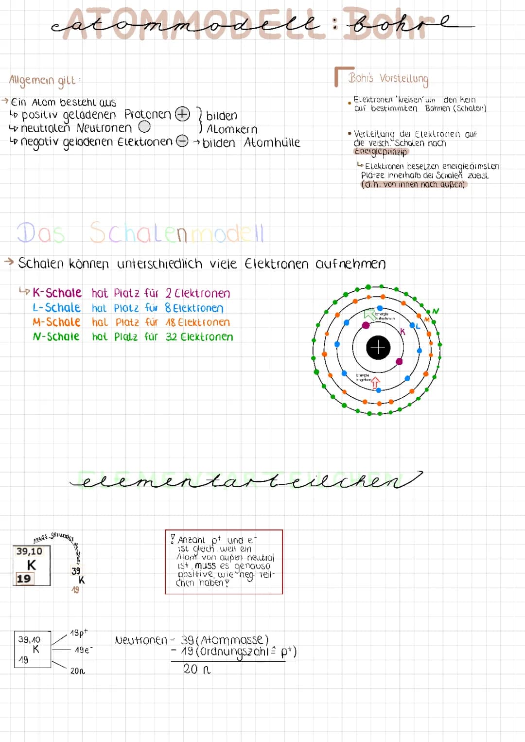 Atommodell: Bohr 