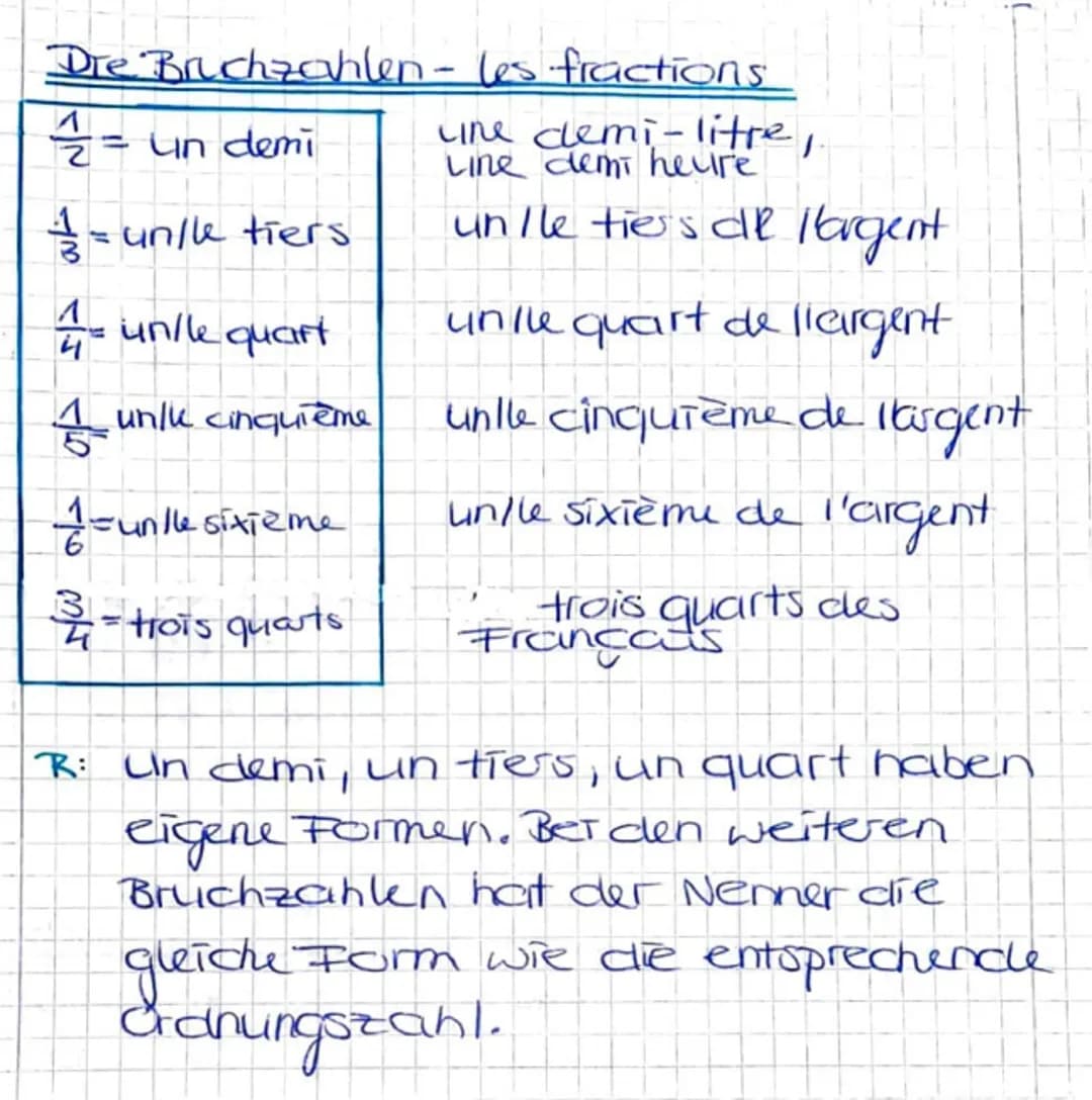 •Bruchzahlen - Les fractions
12=un demie
Th
1/3= un tiers
14 = unlle quart
5=un/le cinquième
16=unlle sixième
lun demi-litre, une demi-heure
