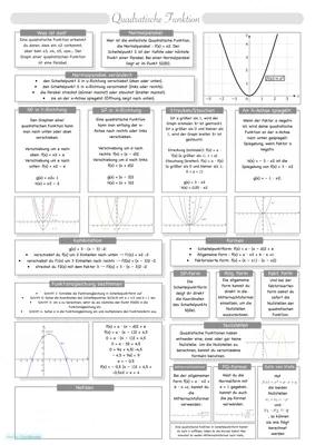 Know Quadratische Funktionen  thumbnail