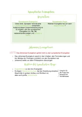 Know 🙏Synoptische Evangelien (Zwei-Quellen-Theorie) thumbnail