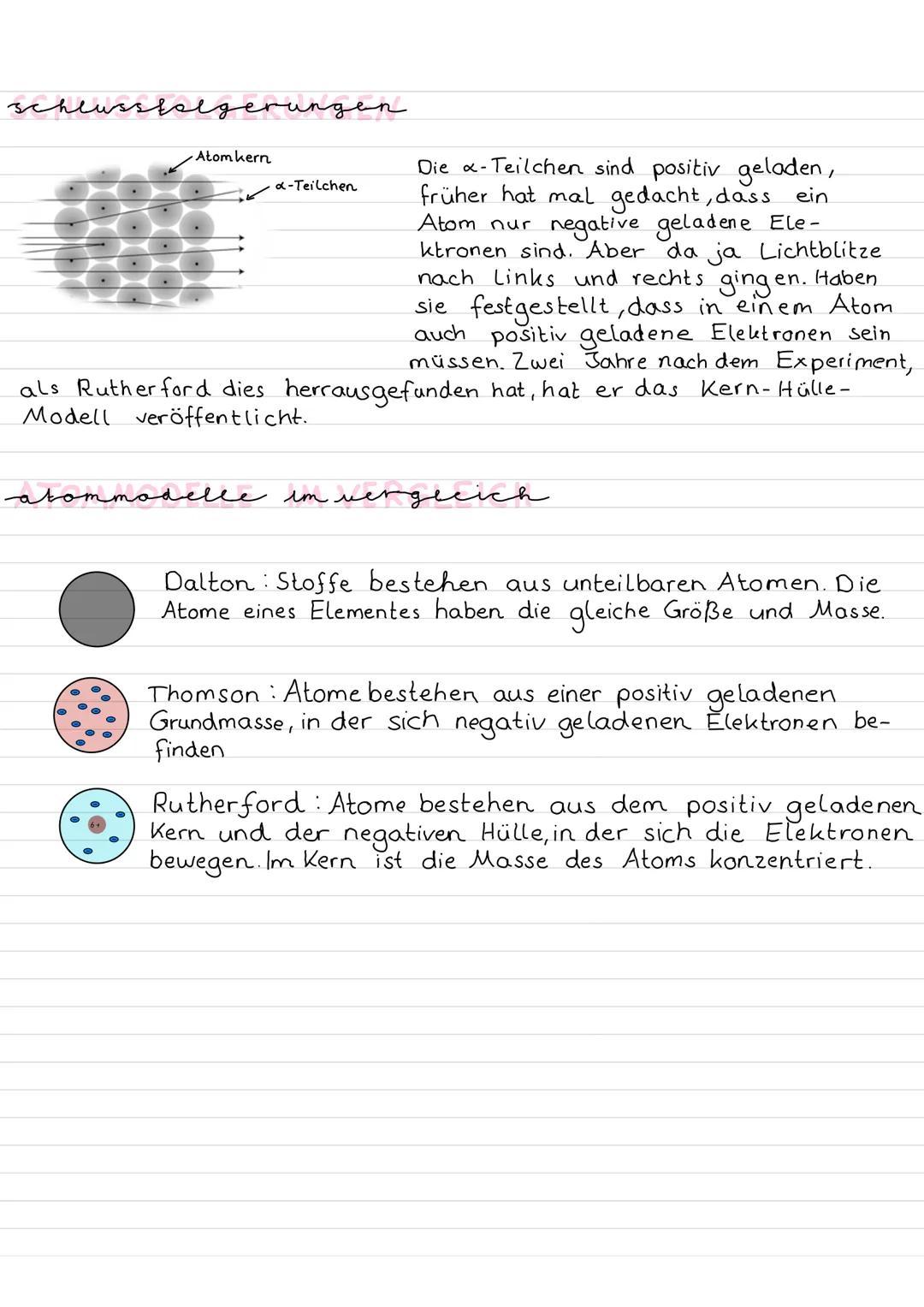 hurzfassung
-Im Rutherfordschen Streuversuch wird eine dünne Goldfolie mit.
x-Teilchen (positiv geladen) beschossen.
-Entgegen den Erwartung