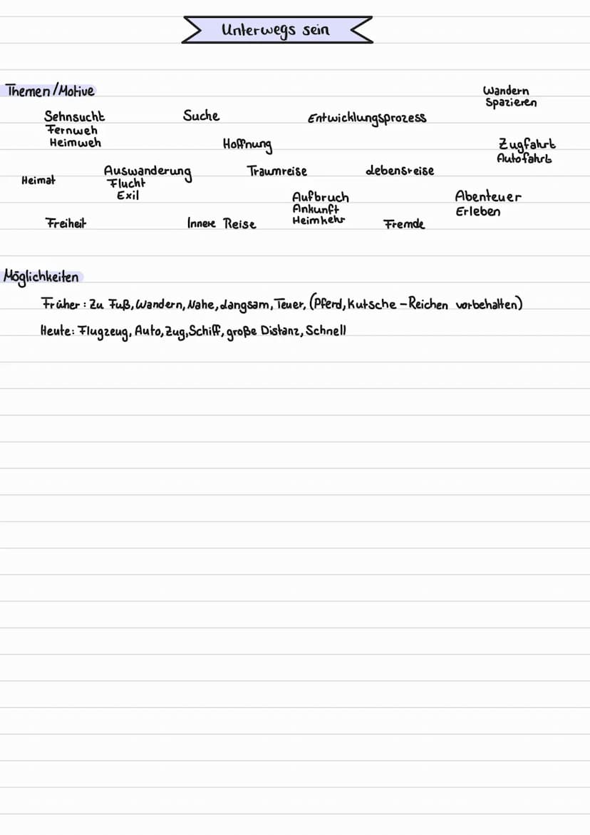 Lyrik-Unterwegssein
Gedichtsvergleich
Aufbau
For males
Reisethematik
Themen/Motive
Möglichkeiten
Epochenüberblick
Barock (1600-1720)
Aufklär