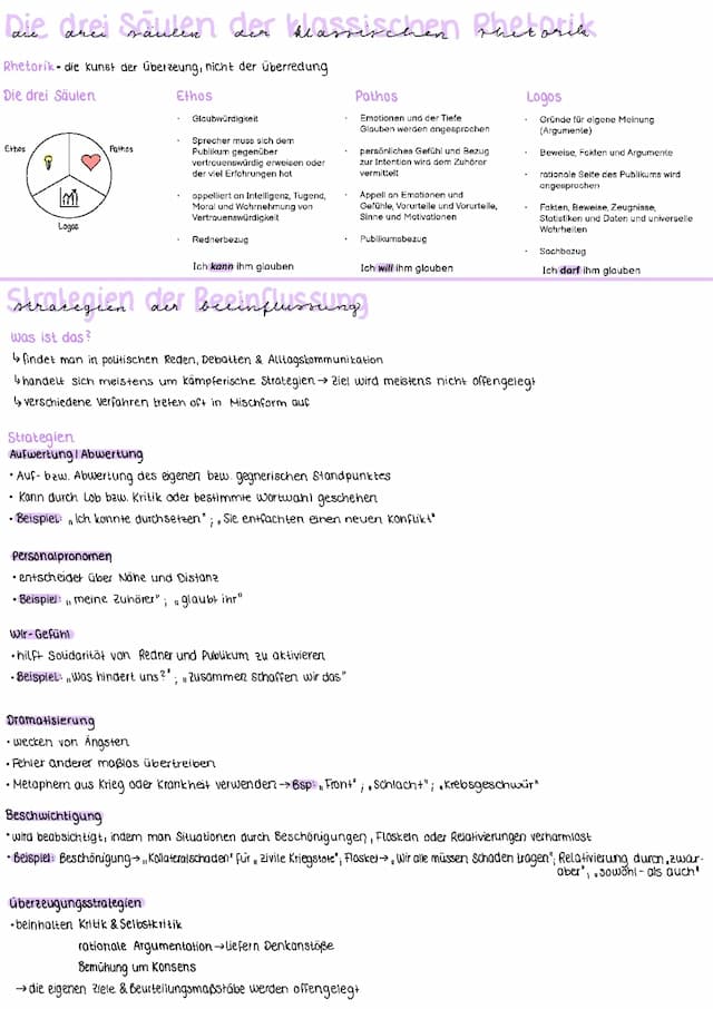Know Rhetorik-Schwerpunkt politische Reden thumbnail