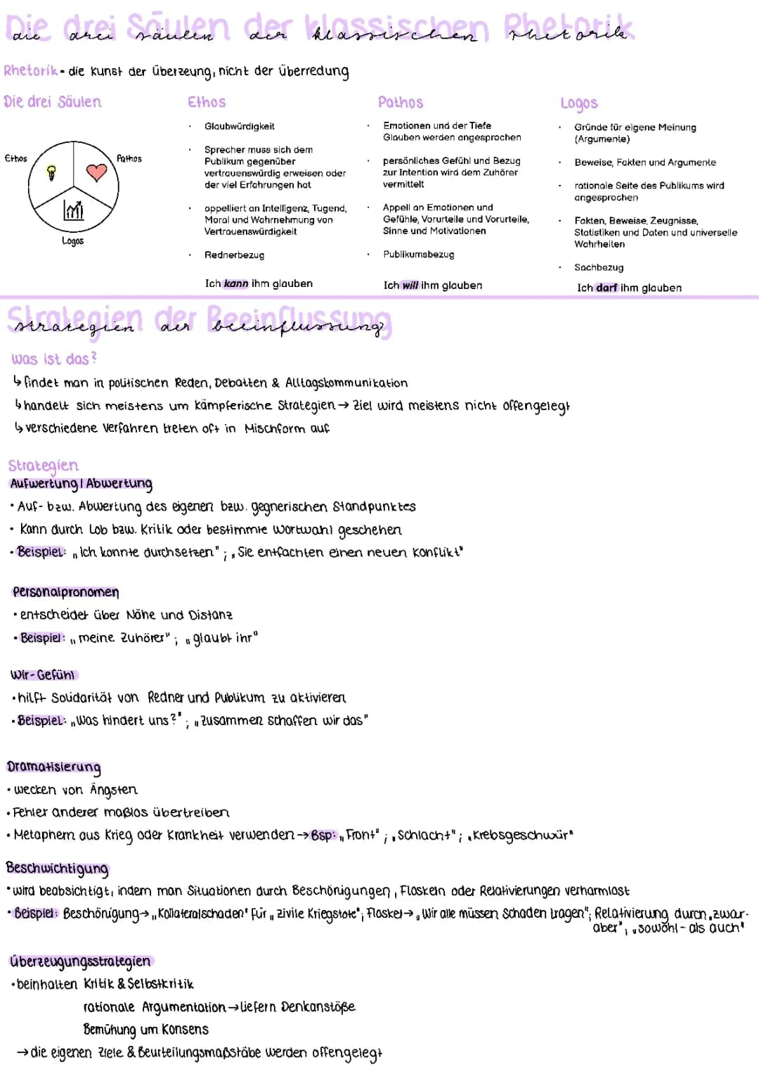 Rhetorik-Schwerpunkt politische Reden
