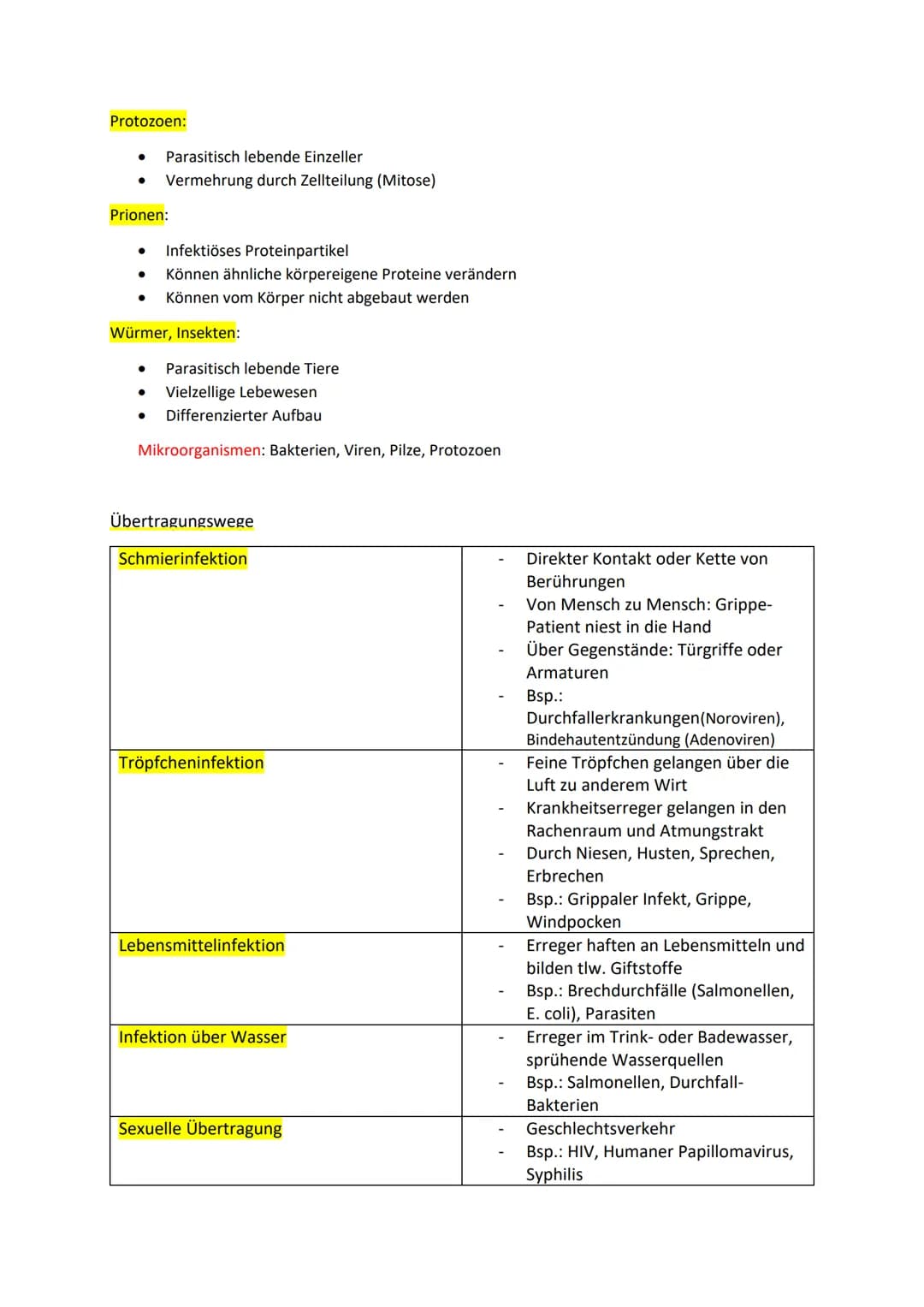 # Infektion und Infektionswege

Begriffserklärung:

Infektion: - bedeutet Ansteckung→ beinhaltet das Eindringen pathogener (krank machender)