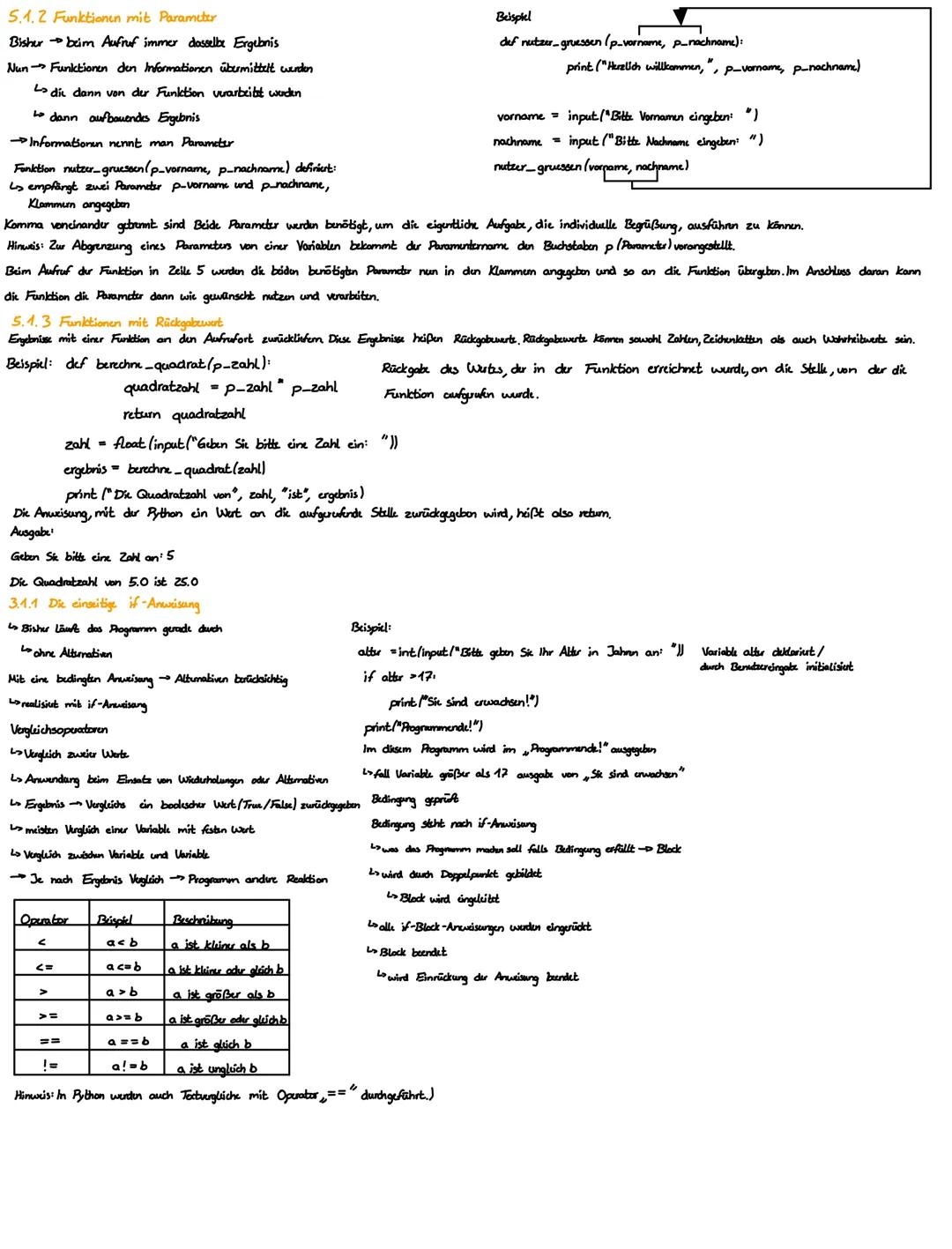 Programmierung mit Python: Ein- und Ausgabe von Daten; Berechnungen
1. Ausgabe von Daten
1.2. Ausgabe von Daten mit print()-> Ausgabebefehl
