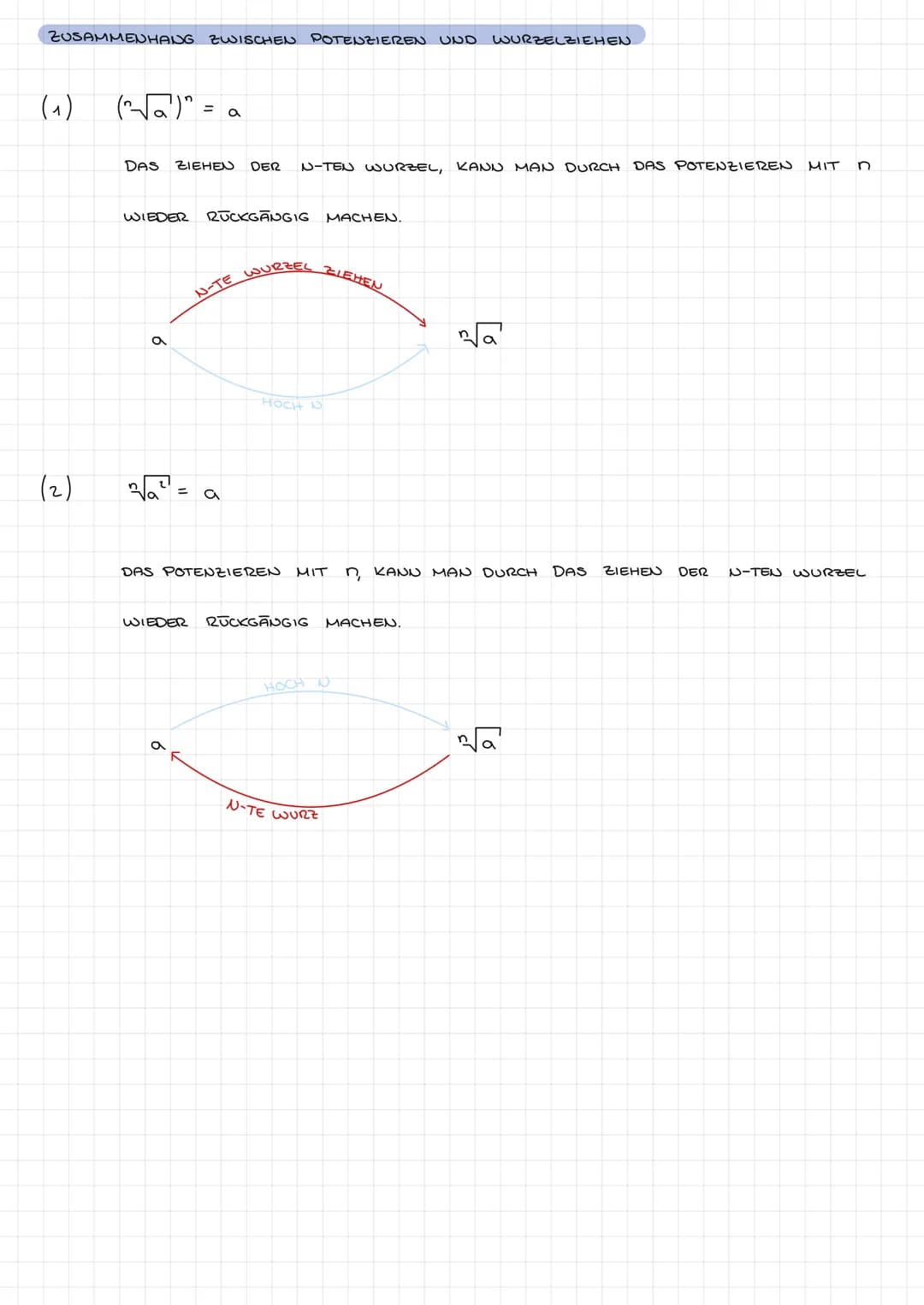 N
O
DIE MIT D POTENZIERT, DIE ZAHL a ERGIBT.
0
E
WURZELEXPONENT
x = 16
.។
UNTER DER N-TEN WURZEL DIESER ZAHL a VERSTEHT MAN DIEJENIGE NICHTN