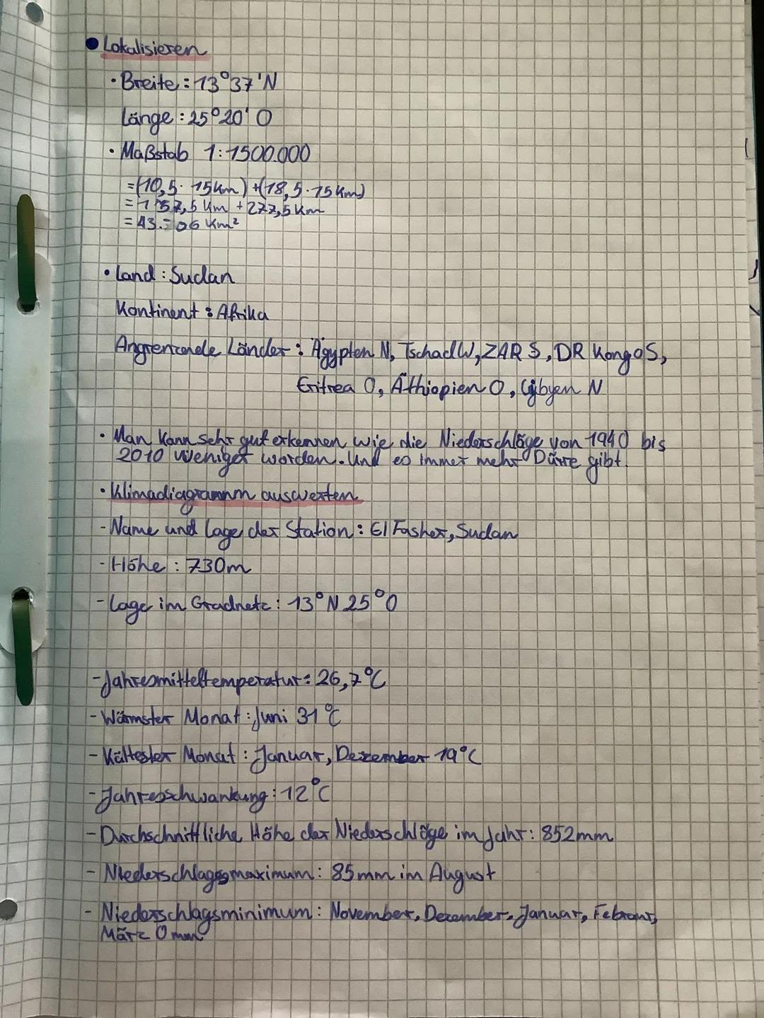 El Fasher und Seine Bedeutung: Vegetation, Klima und Geschichte