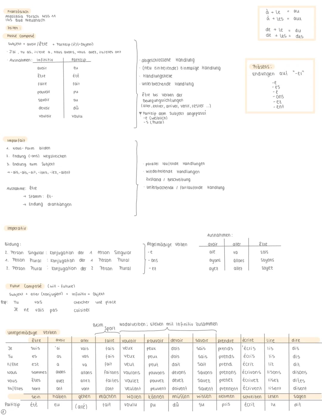 Französisch
Anastasia Forsch MSS 11
IGS Bad Kreuznach
zeiten:
Passé composé
Subjekt avoir /être + Partizip (é) (+ Objekt)
·J'ai, tu as, il/e