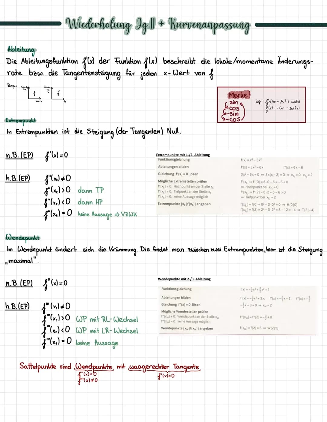 Extrempunkte und Extremstellen berechnen: Aufgaben und Lösungen für dein Mathe-Abitur