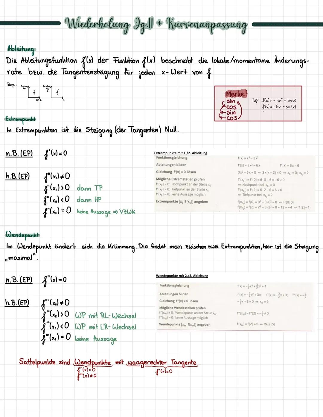 Extrempunkte und Extremstellen berechnen: Aufgaben und Lösungen für dein Mathe-Abitur