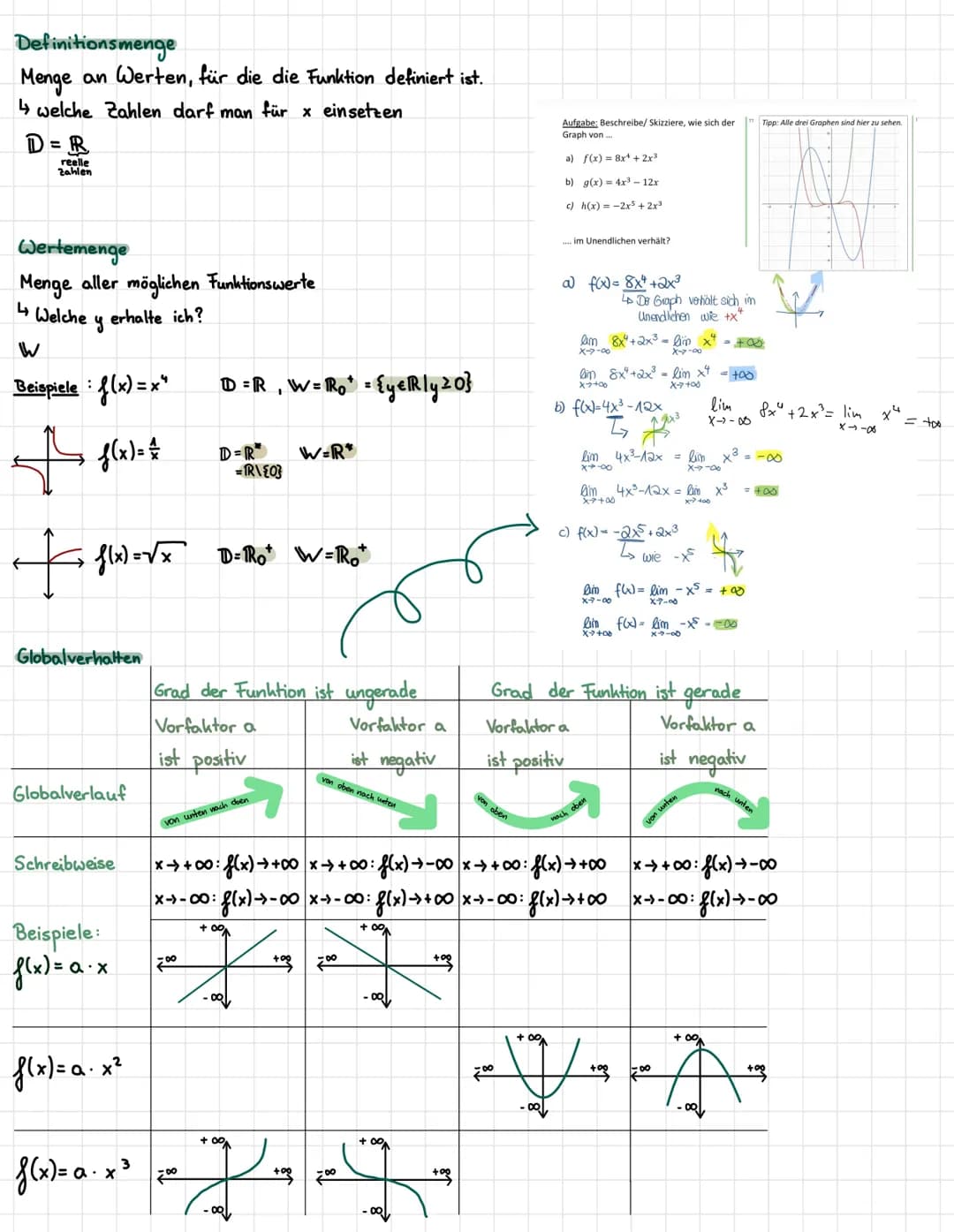 Wiederholung Ig.] + Kurvenanpassung
Ableitung
Die Ableitungsfunktion f'(x) der Funktion f(x) beschreibt die lokale/momentane Änderungs-
rate