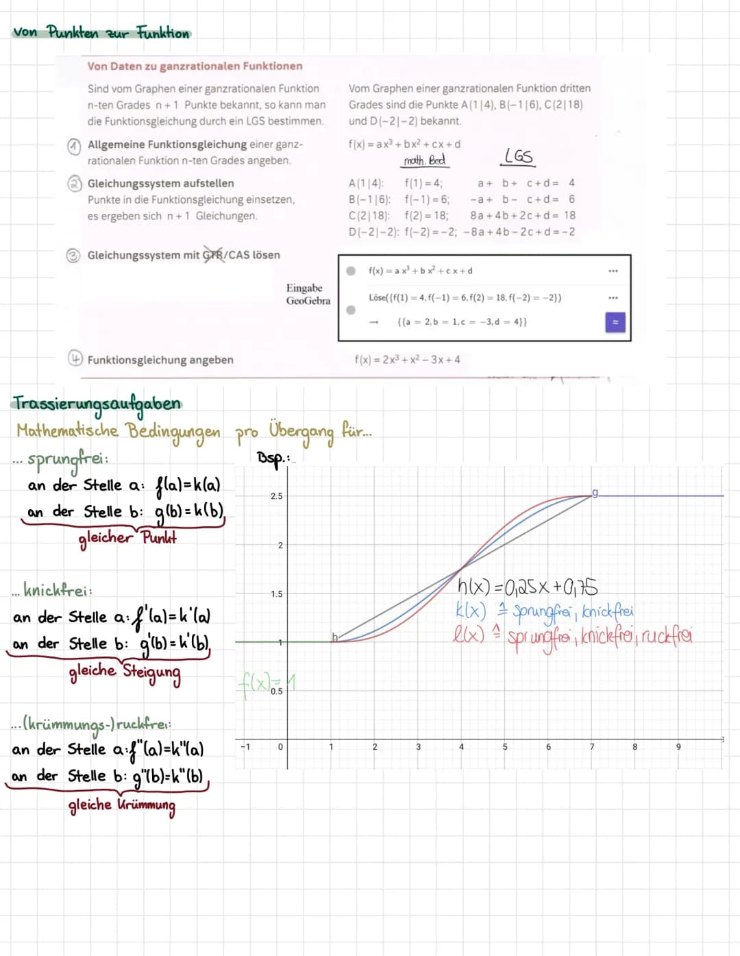 Wiederholung Ig.] + Kurvenanpassung
Ableitung
Die Ableitungsfunktion f'(x) der Funktion f(x) beschreibt die lokale/momentane Änderungs-
rate