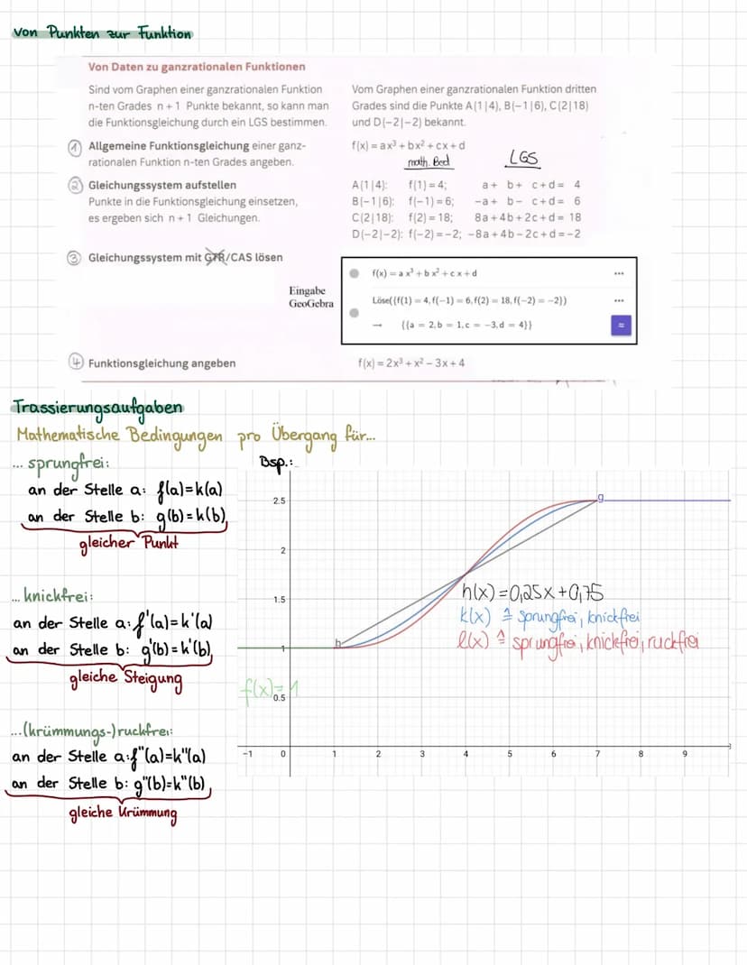 Wiederholung Ig.] + Kurvenanpassung
Ableitung
Die Ableitungsfunktion f'(x) der Funktion f(x) beschreibt die lokale/momentane Änderungs-
rate