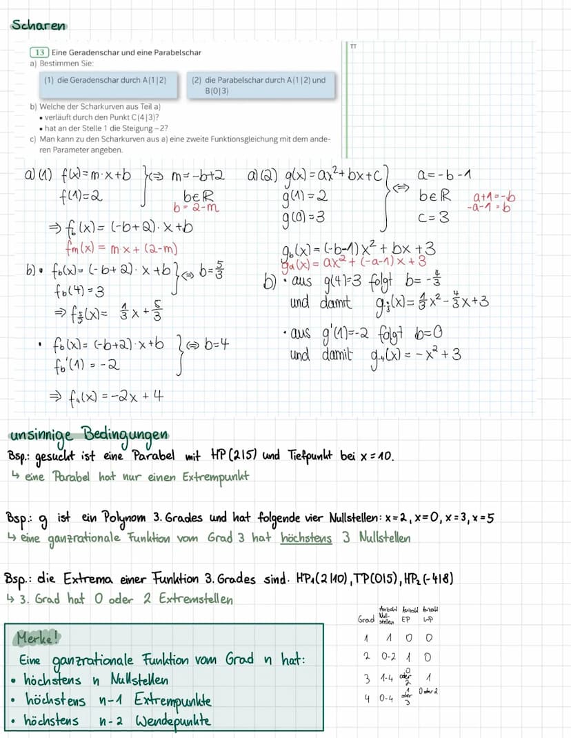 Wiederholung Ig.] + Kurvenanpassung
Ableitung
Die Ableitungsfunktion f'(x) der Funktion f(x) beschreibt die lokale/momentane Änderungs-
rate