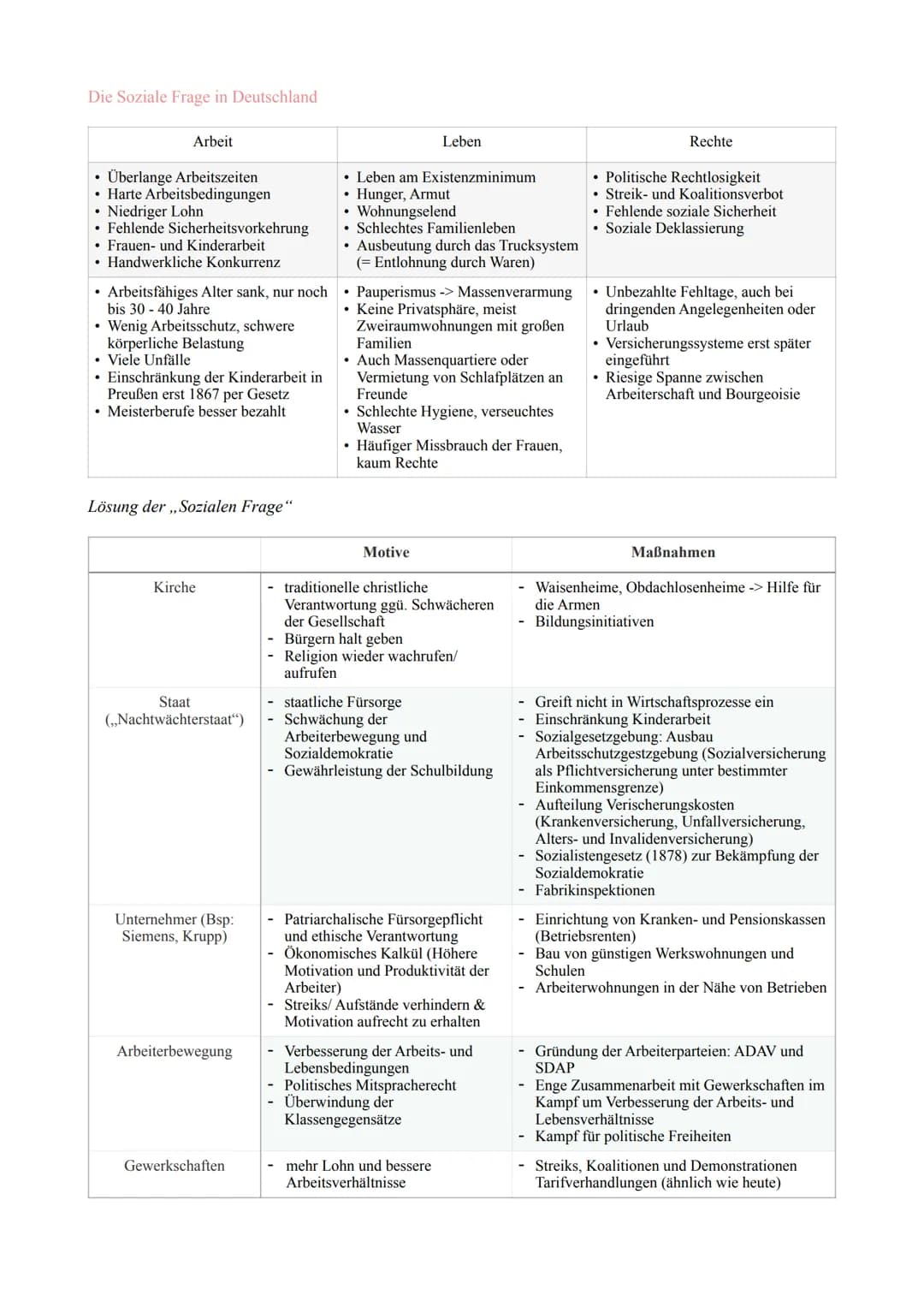 Bis 1835: Vorbereitungsphase
Ausgangssituation
• Absolutistische Herrschaftsform
• Schlechte Verkehrsverbindung
• Konservatives Denken
Zunft