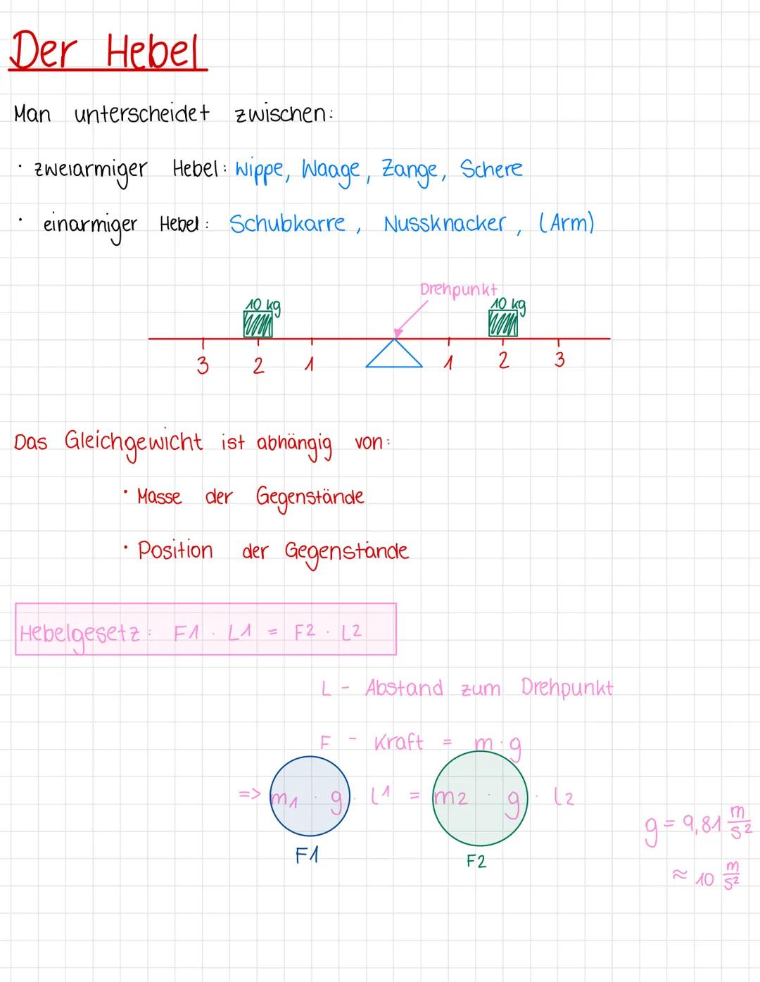# Der Hebel

Man unterscheidet zwischen:

*   zweiarmiger Hebel: Wippe, Waage, Zange, Schere

*   einarmiger Hebel: Schubkarre, Nussknacker,