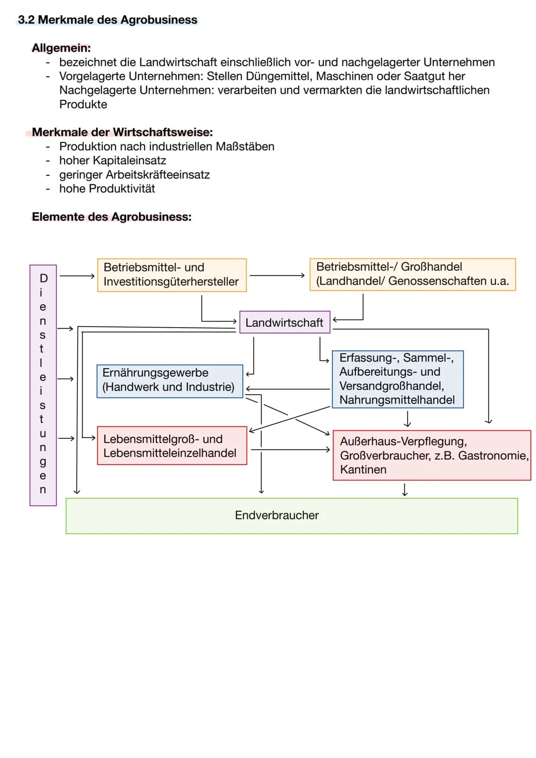 Landwirtschaftliche Strukturen in verschiedenen Klima- und
Vegetationszonen
1. Landwirtschaftliche Produktion in den Tropen - zwischen Subsi